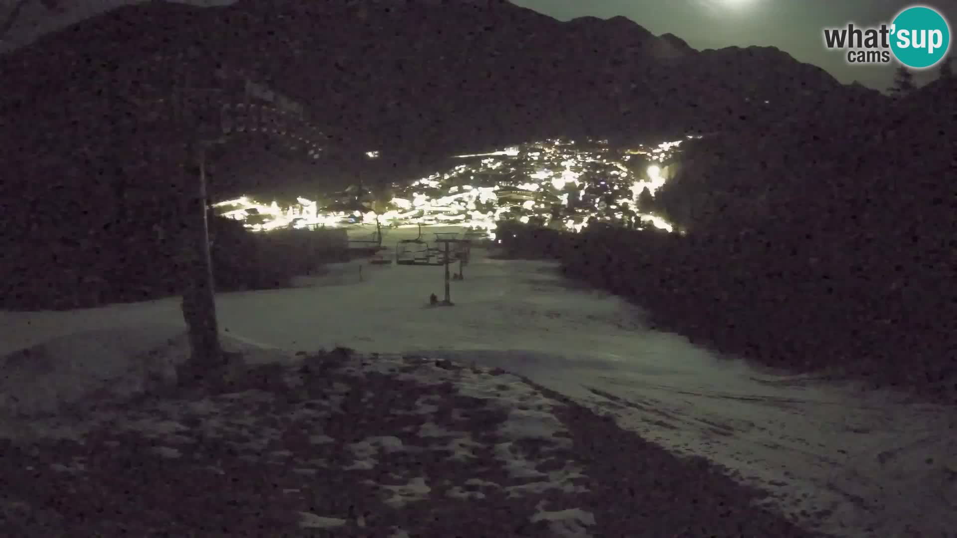 Kekec Kranjska Gora webcam – Kranjska Gora Eslovenia