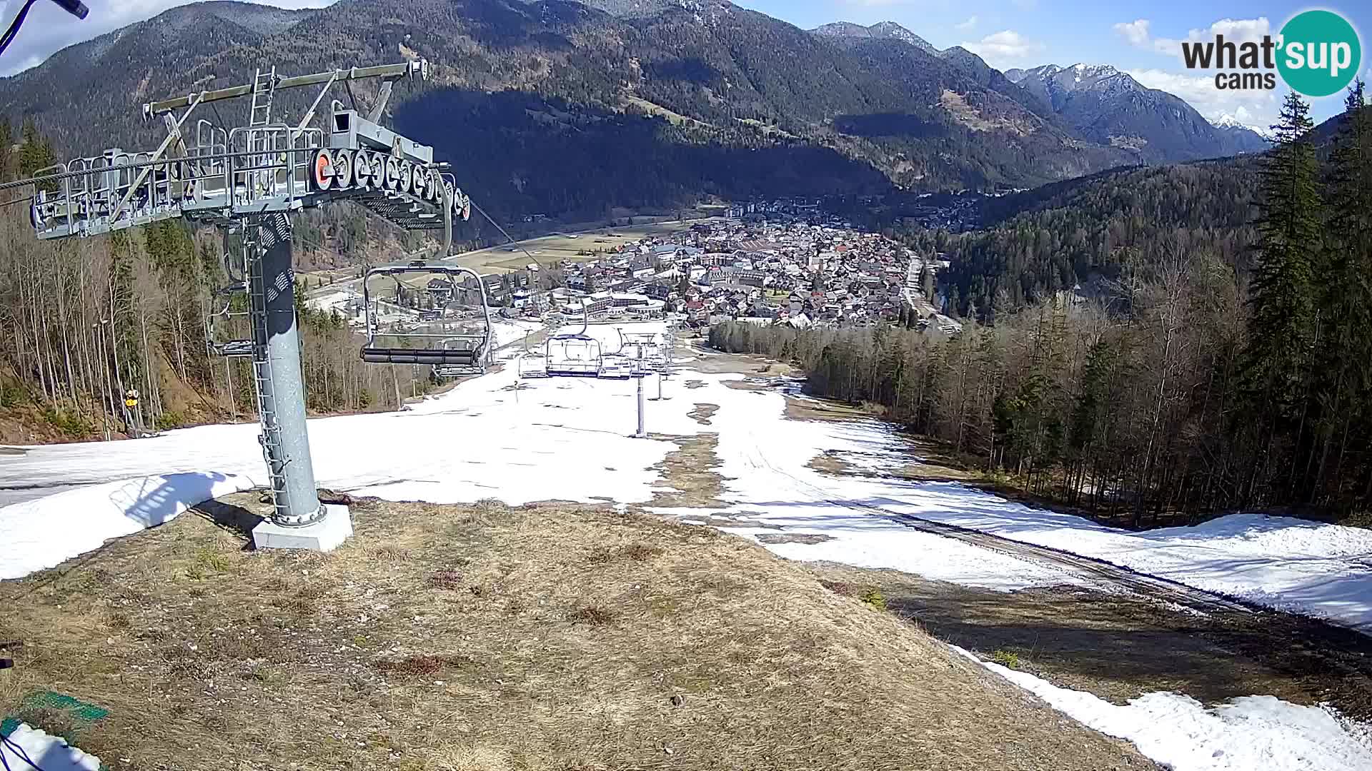 Kekec Kranjska Gora Live webcam