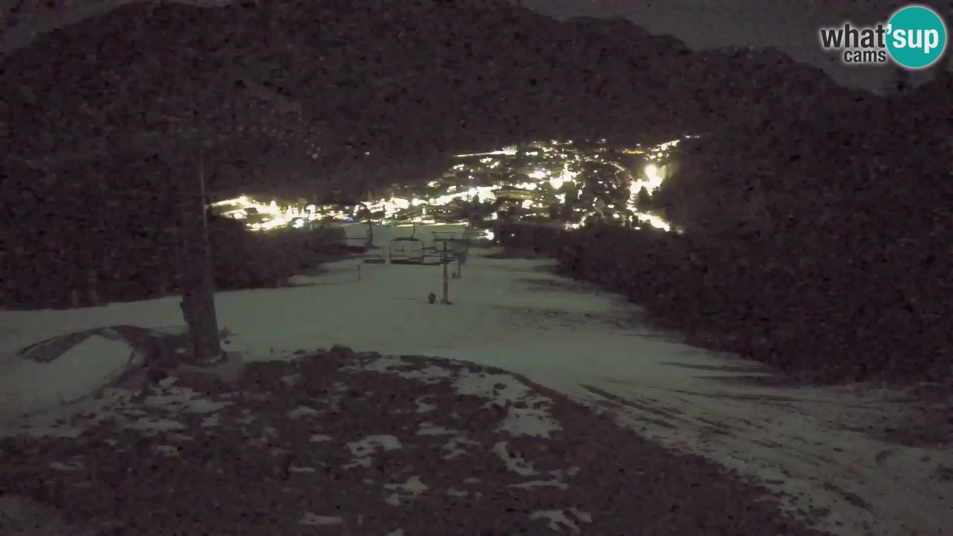 Kekec Kranjska Gora webcam – pista da sci