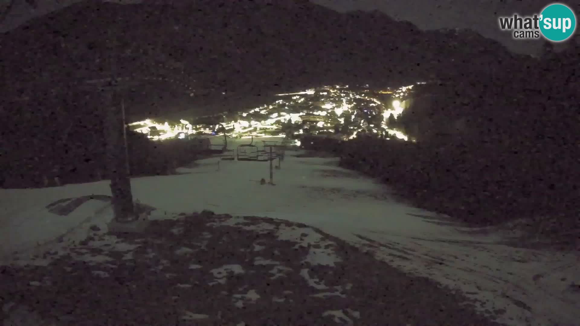 Kekec Kranjska Gora webcam – pista da sci