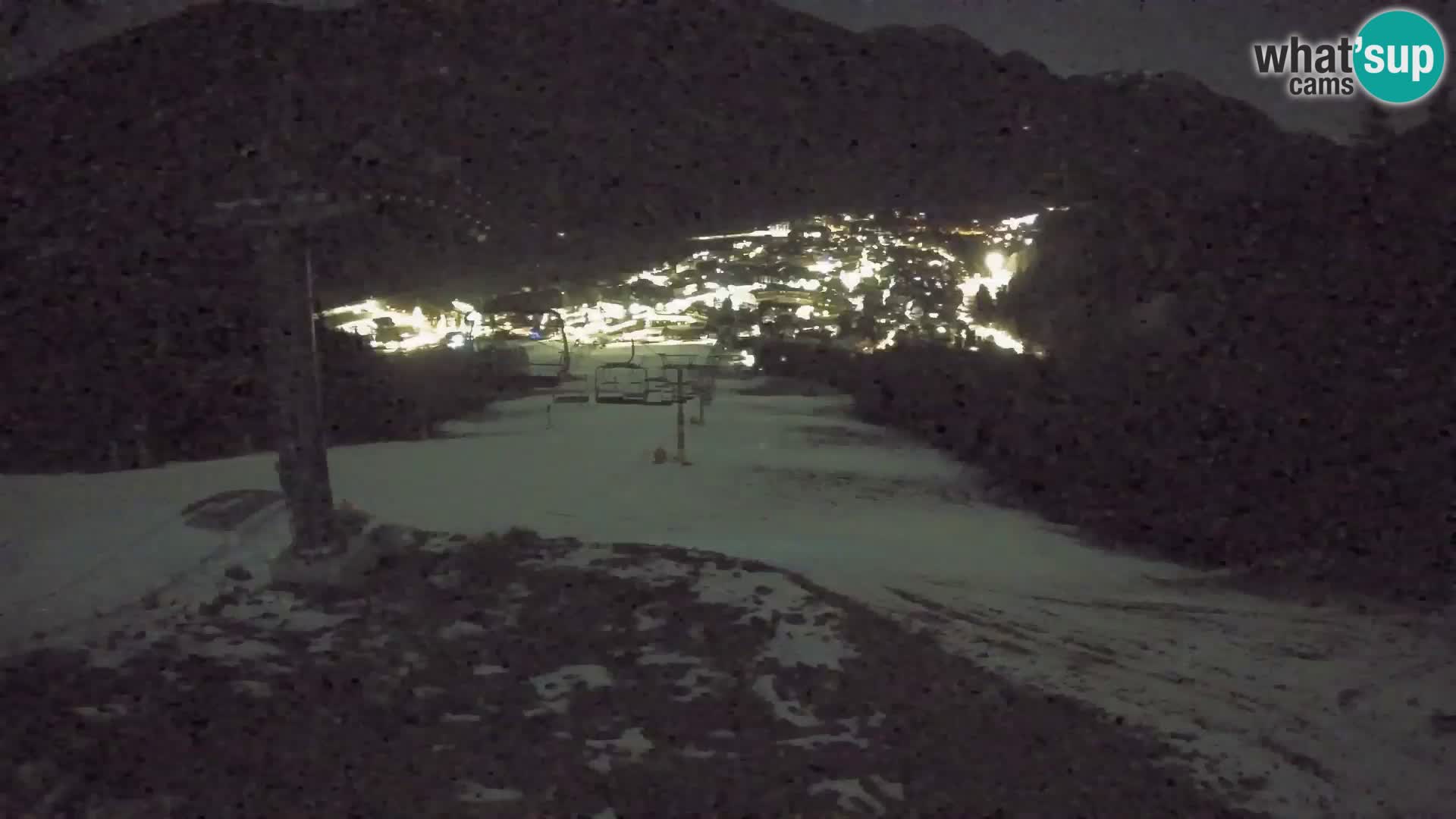 Kekec Kranjska Gora webcam – pista da sci