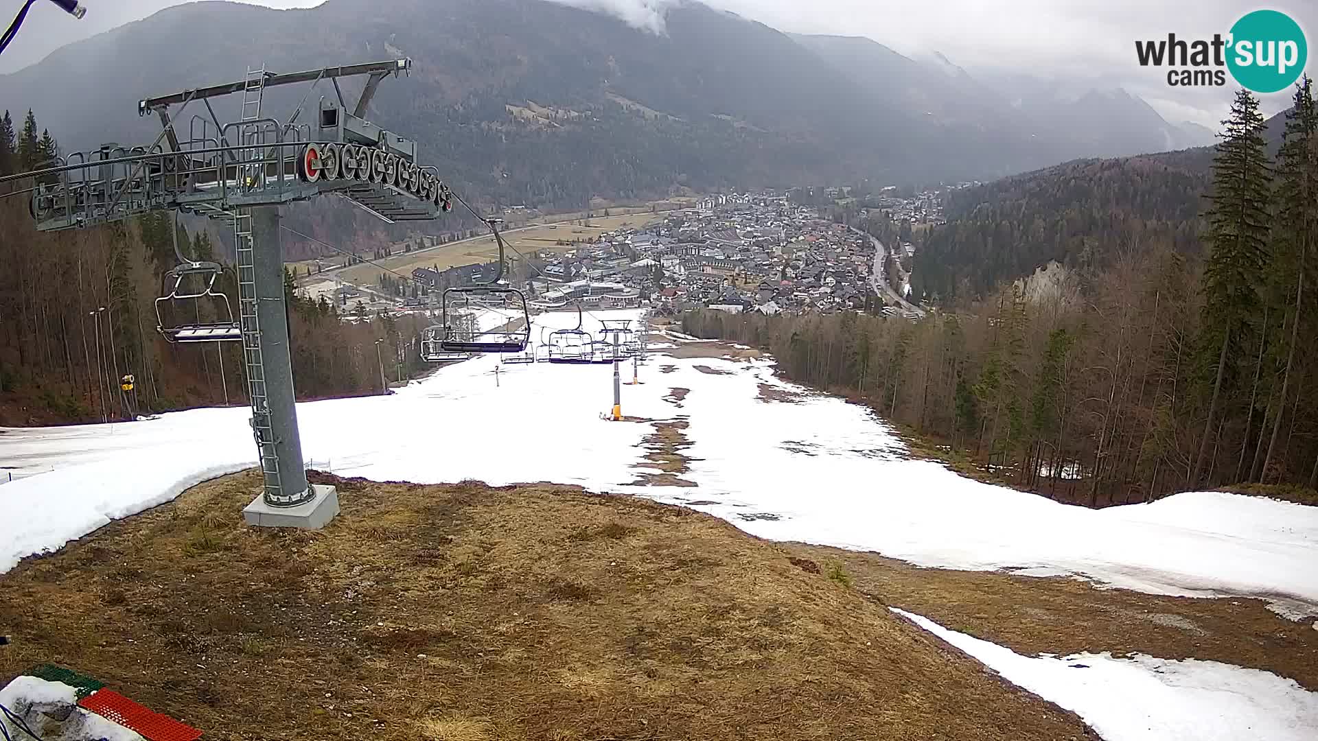 Kekec Kranjska Gora webcam – pista da sci