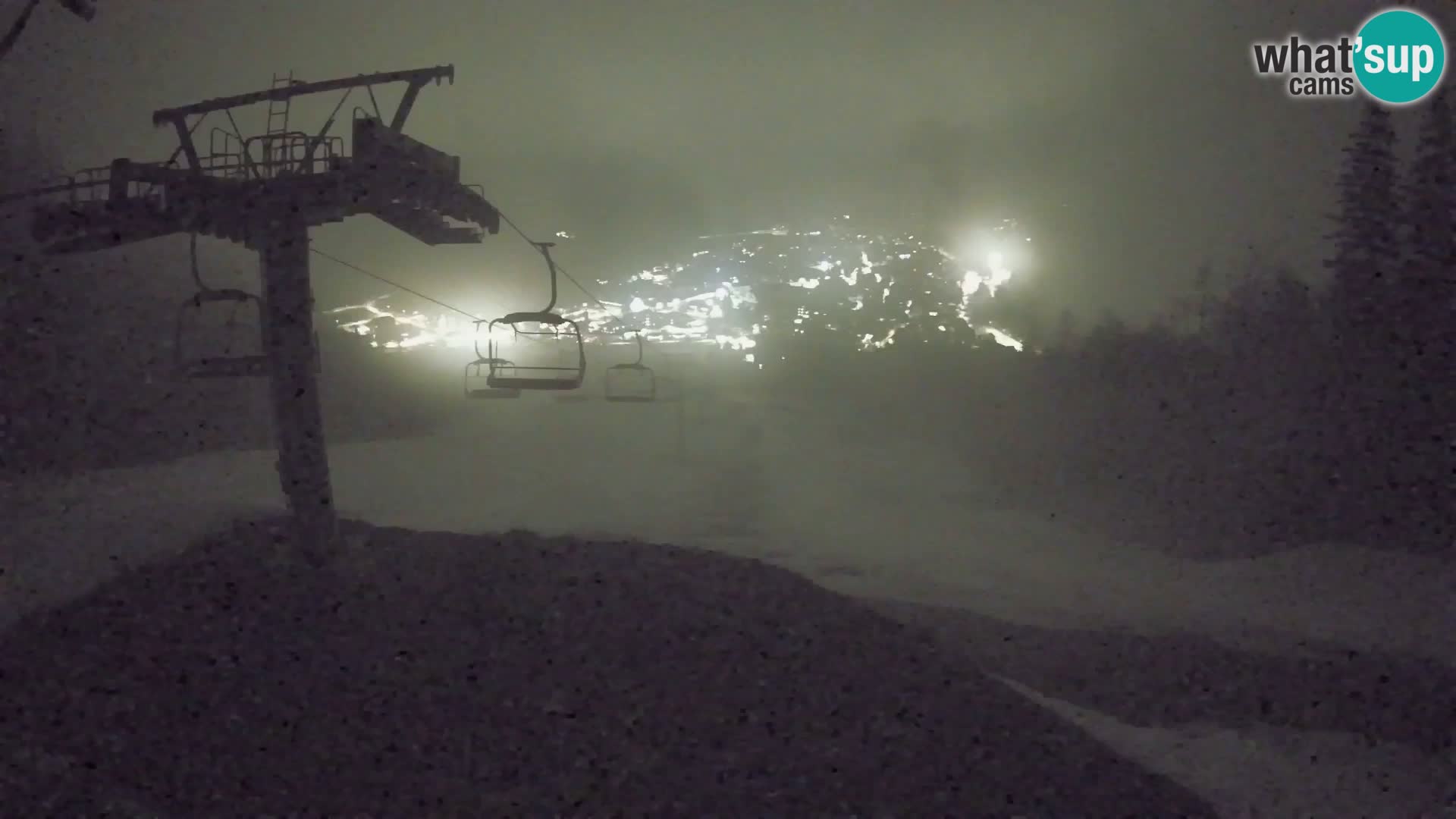 Kekec Kranjska Gora webcam – Kranjska Gora Eslovenia