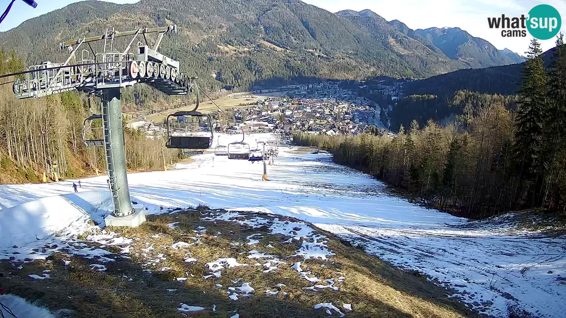 Kekec Kranjska Gora webcam – pista da sci