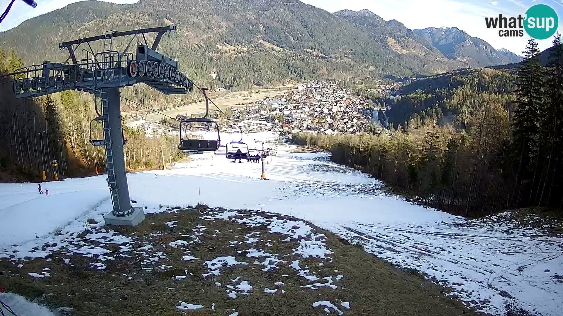 Kekec Kranjska Gora webcam – pista da sci