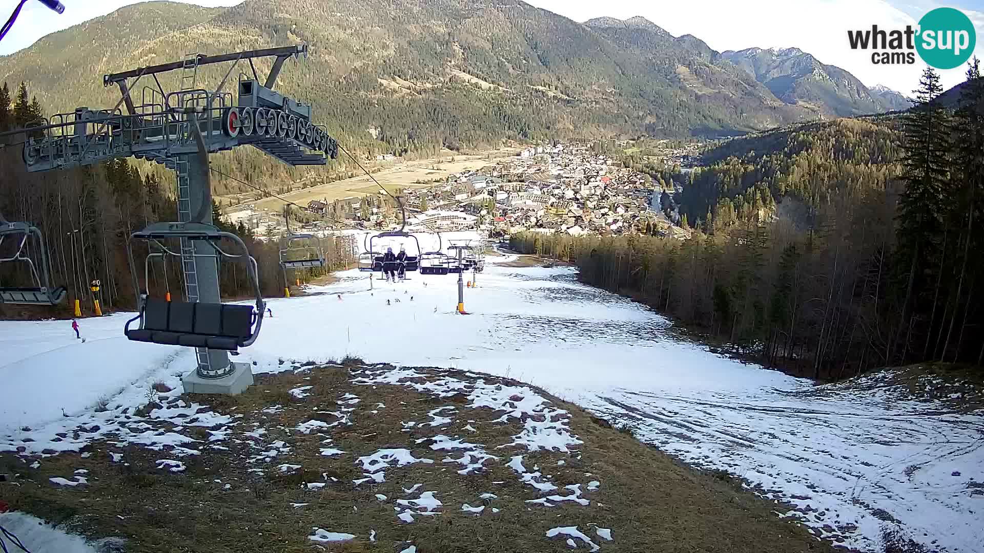 Kekec Kranjska Gora webcam – pista da sci