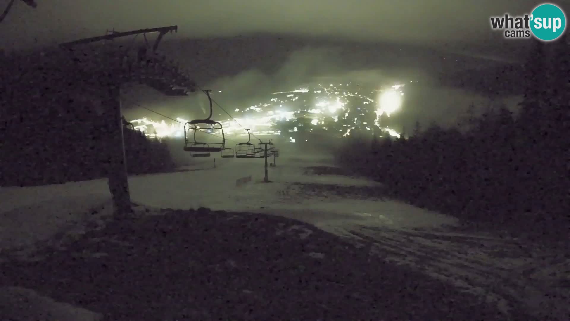 Kekec Kranjska Gora webcam – pista da sci