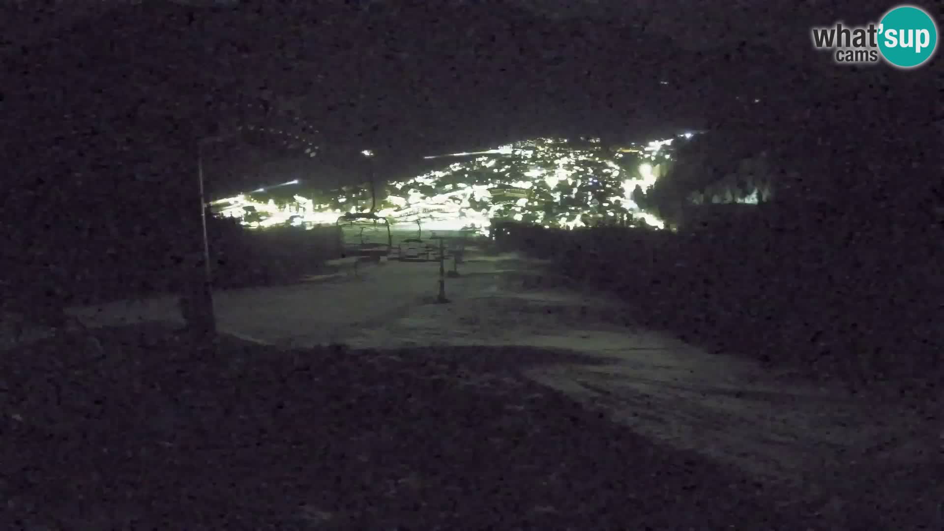 Kekec Kranjska Gora webcam – pista da sci