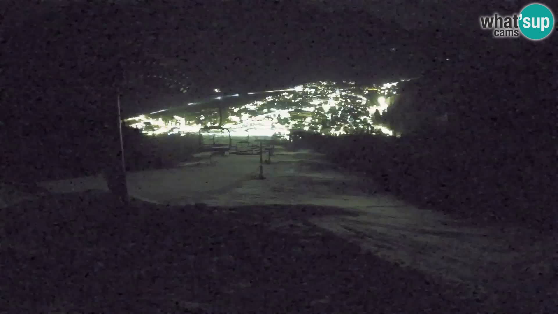 Kekec Kranjska Gora webcam – pista da sci