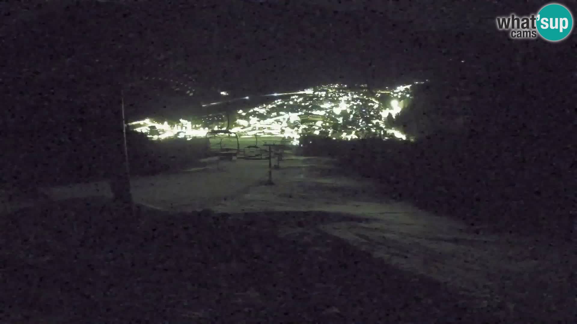 Kekec Kranjska Gora webcam – pista da sci