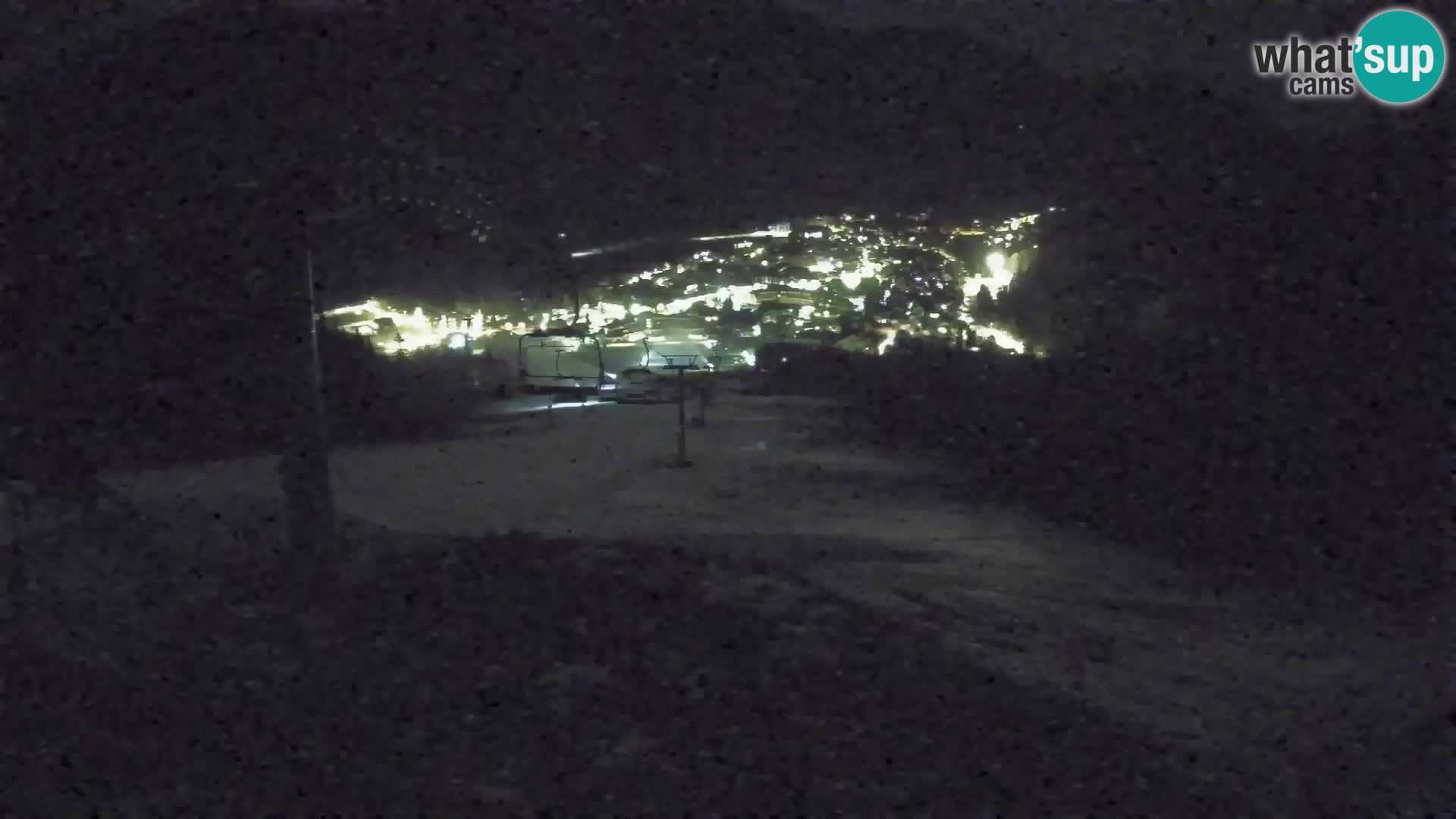 Kekec Kranjska Gora webcam – pista da sci