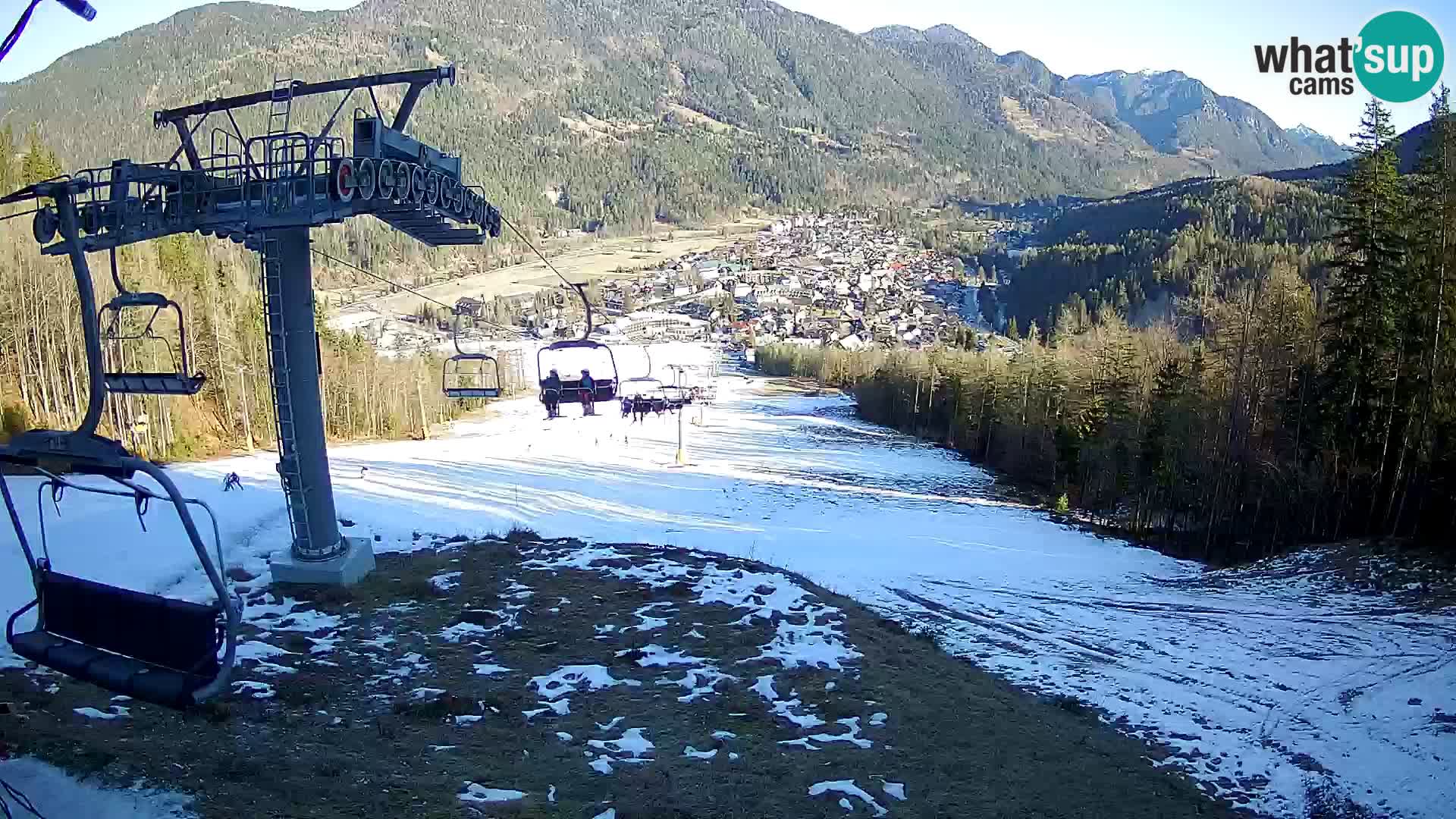 Kekec Kranjska Gora webcam – pista da sci
