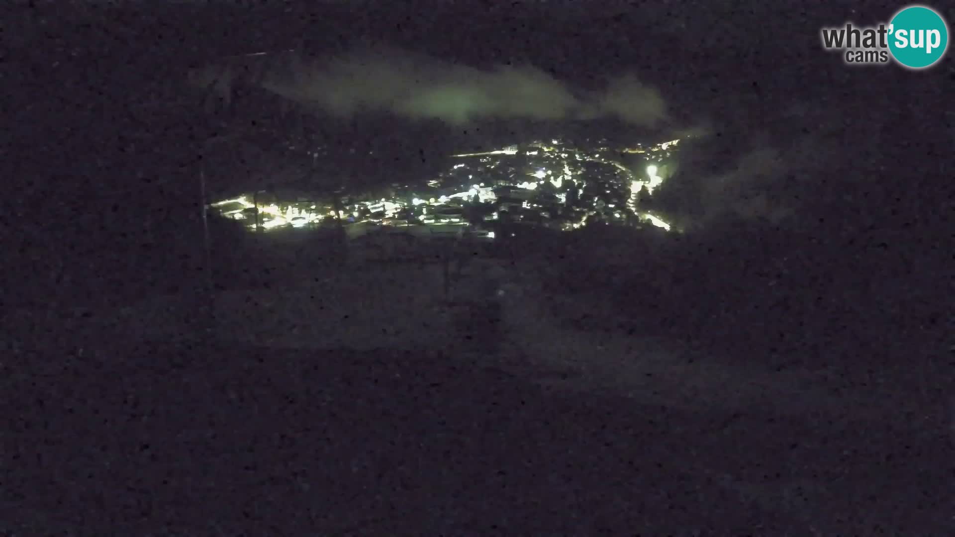 Kekec Kranjska Gora webcam – pista da sci