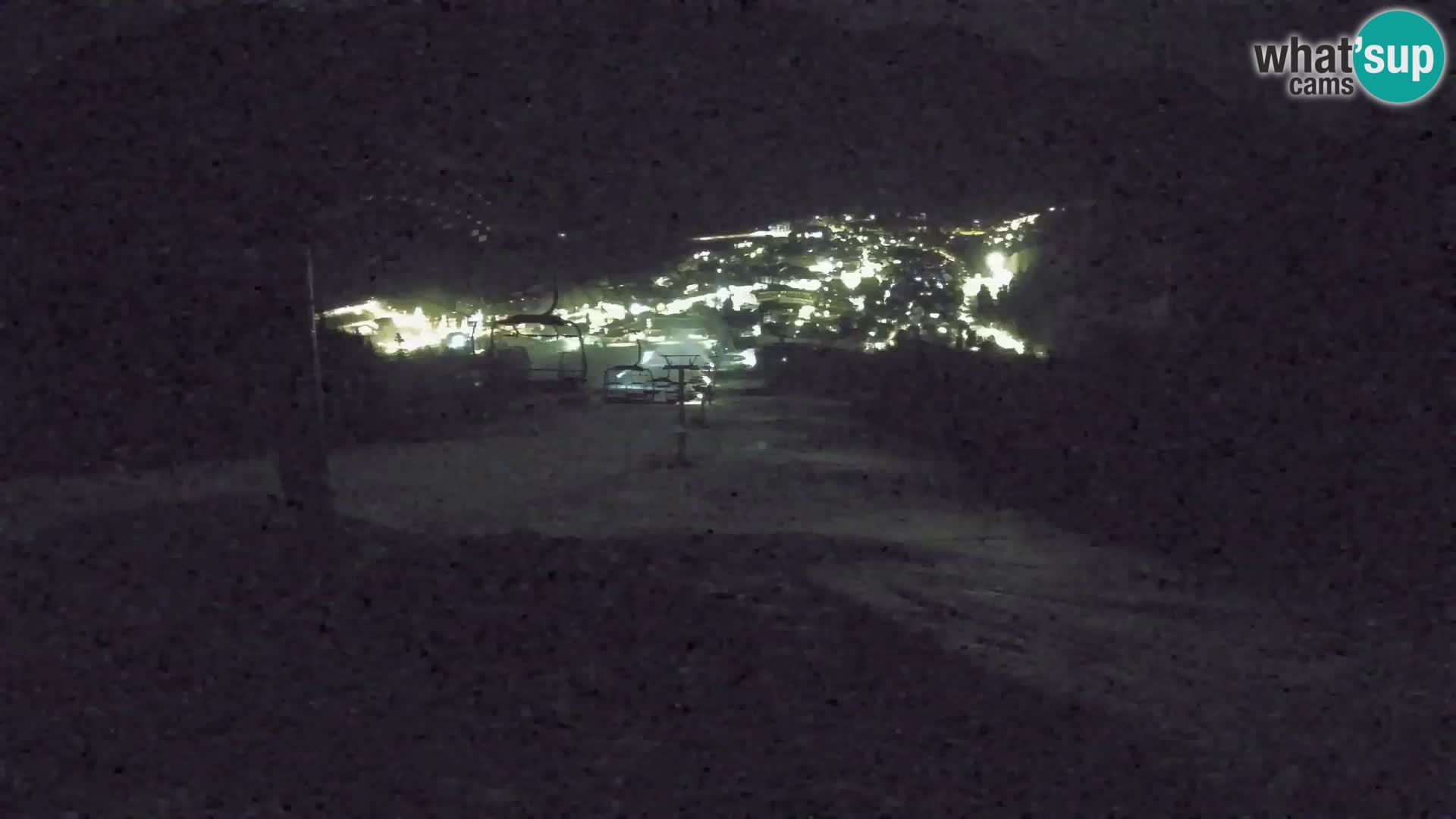 Kekec Kranjska Gora webcam – pista da sci