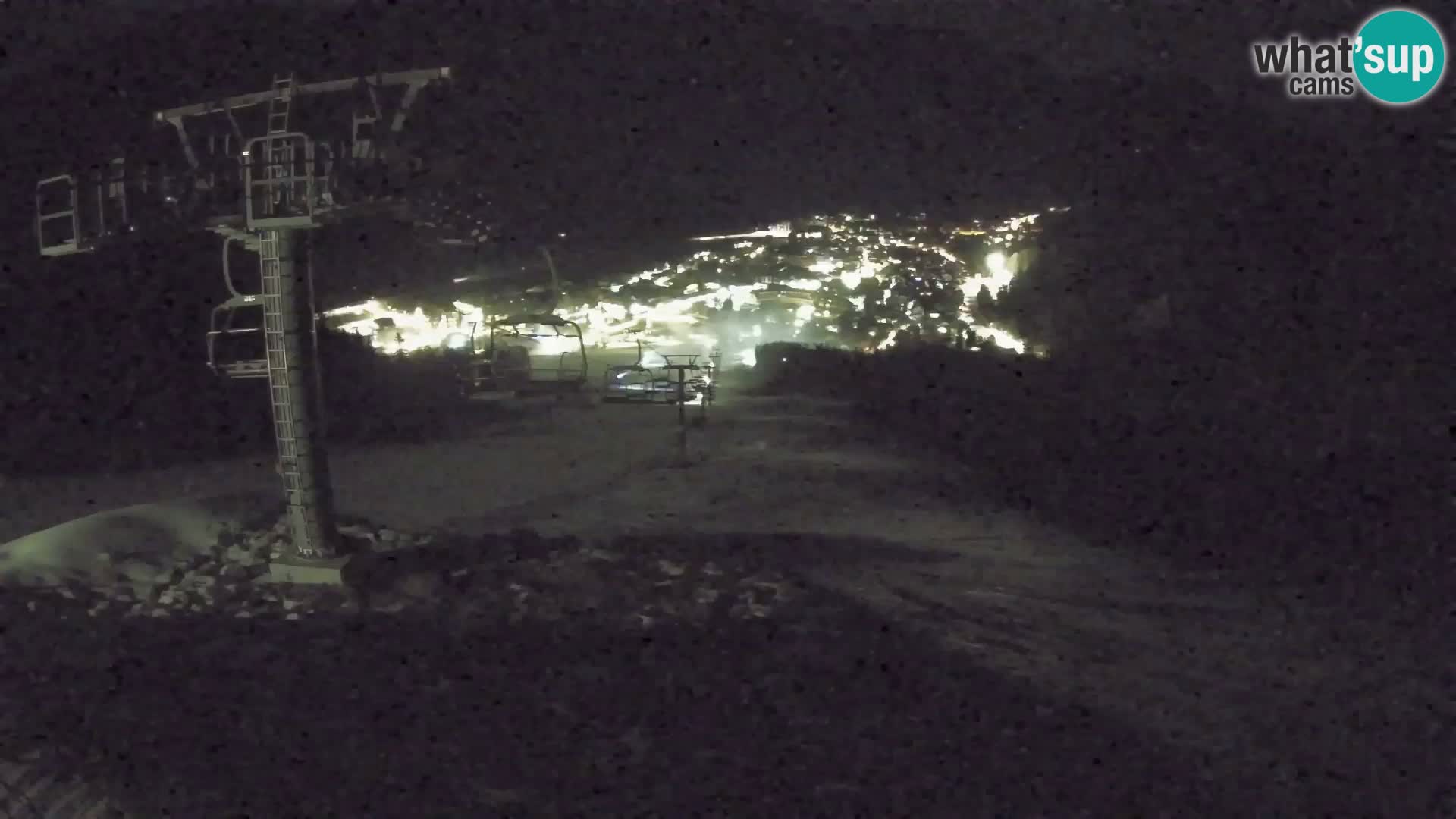 Kekec Kranjska Gora webcam – pista da sci
