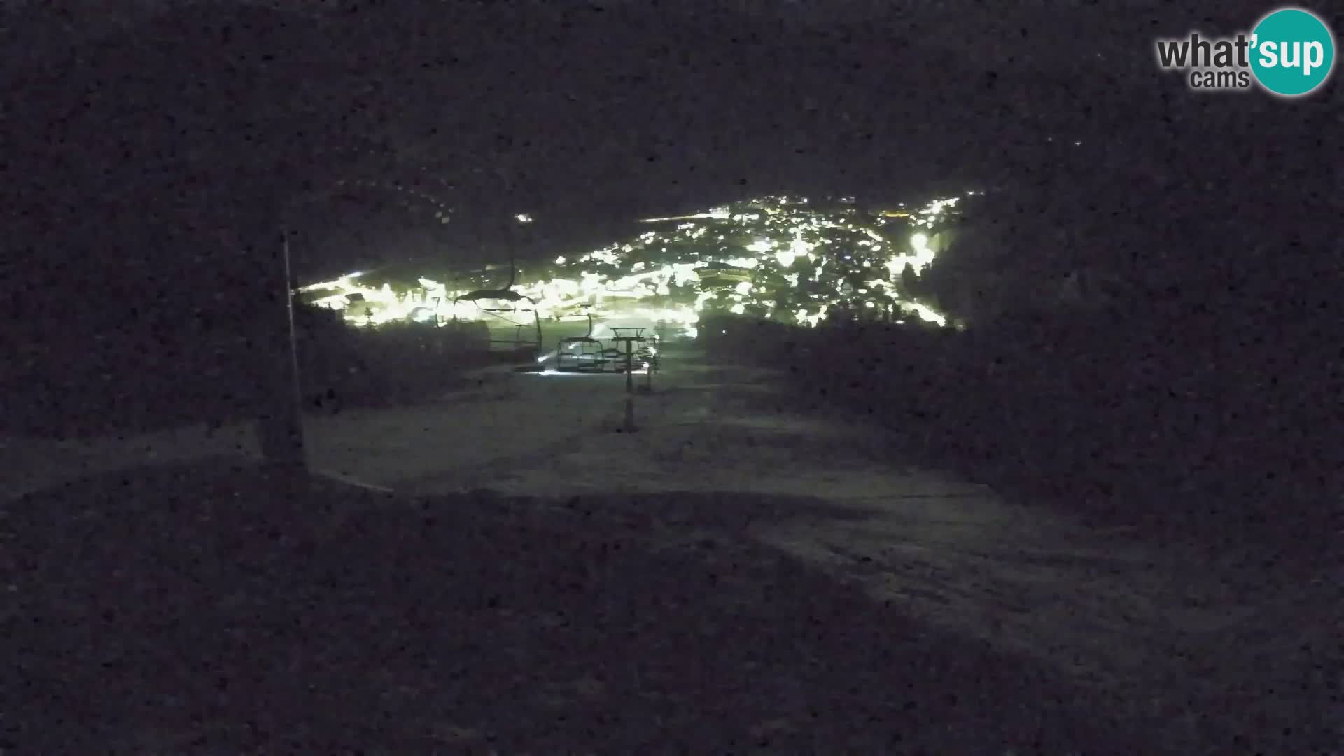 Kekec Kranjska Gora webcam – pista da sci