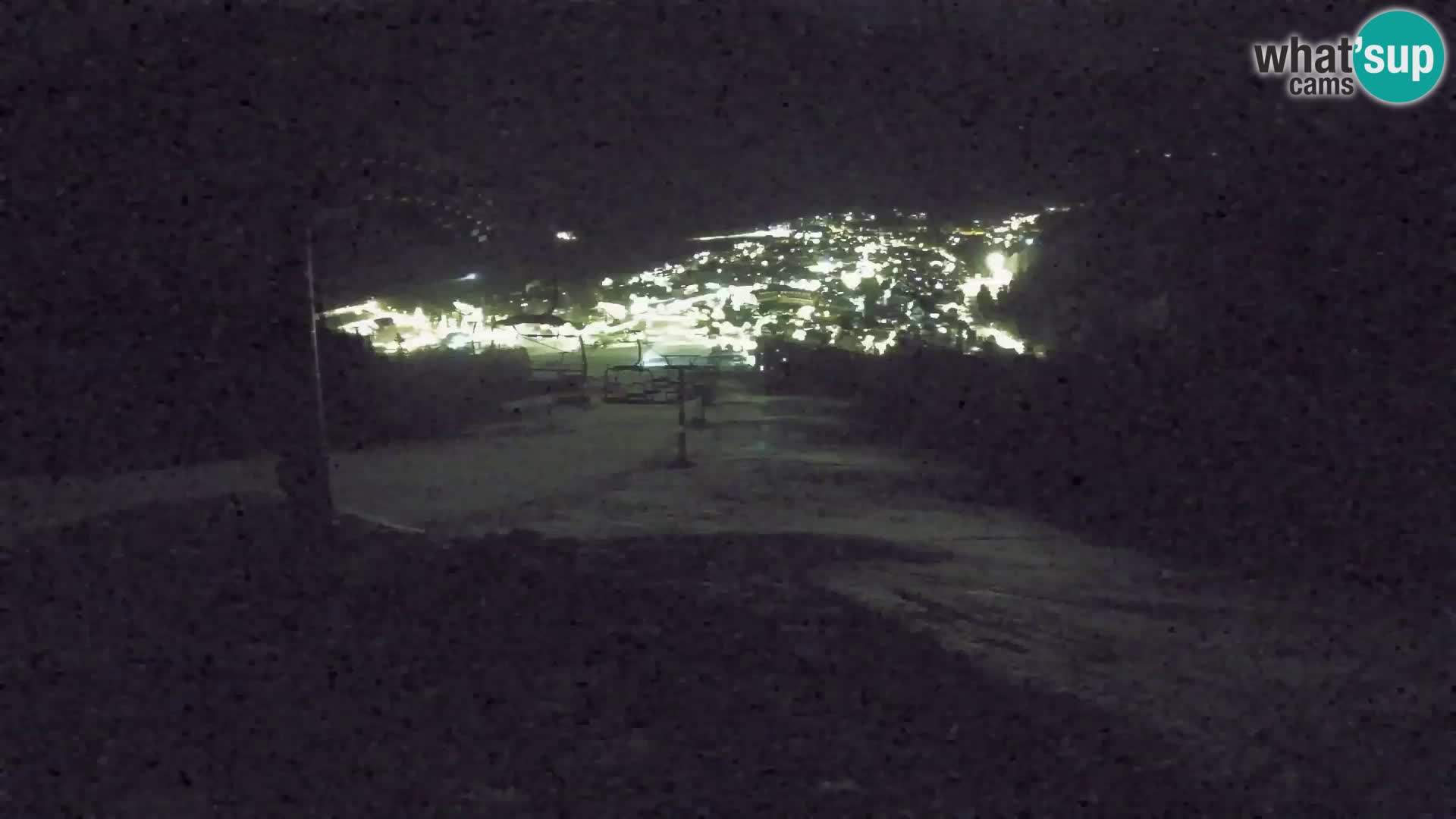 Kekec Kranjska Gora webcam – pista da sci