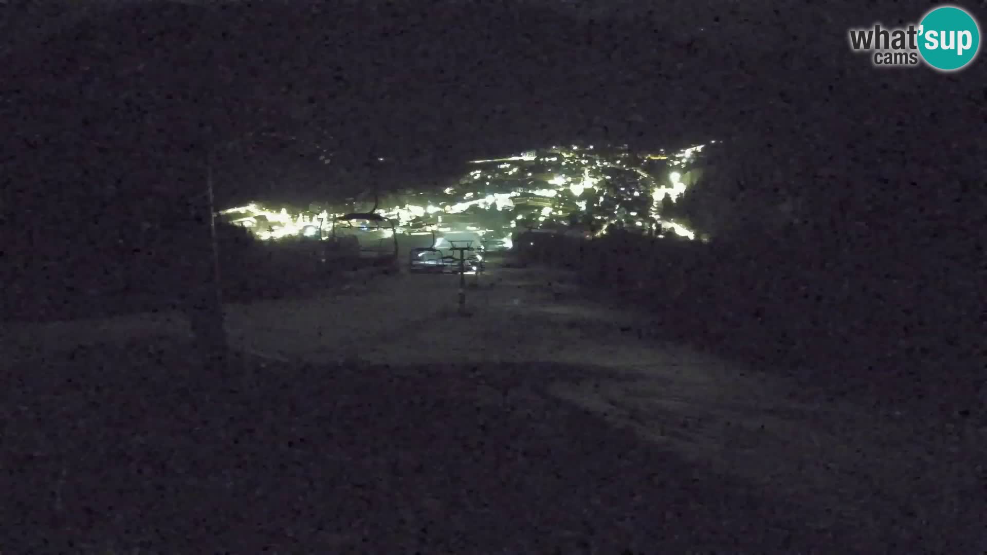 Kekec Kranjska Gora webcam – pista da sci