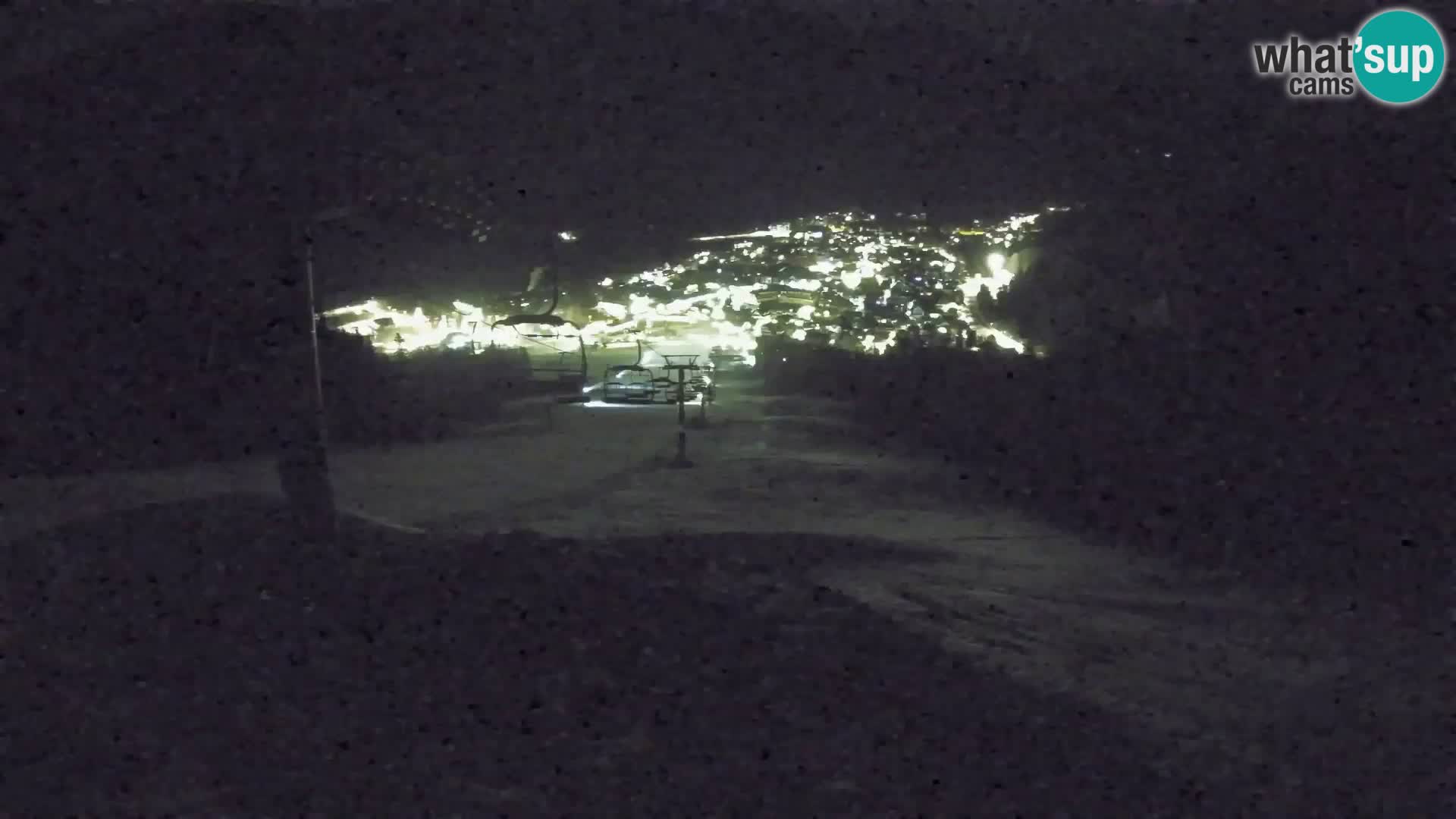 Kekec Kranjska Gora webcam – pista da sci