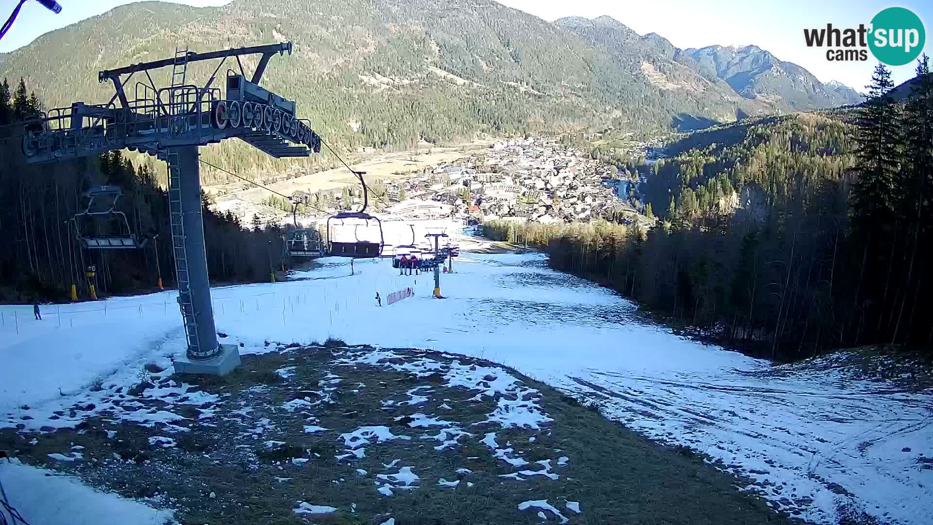 Kekec Kranjska Gora Live webcam