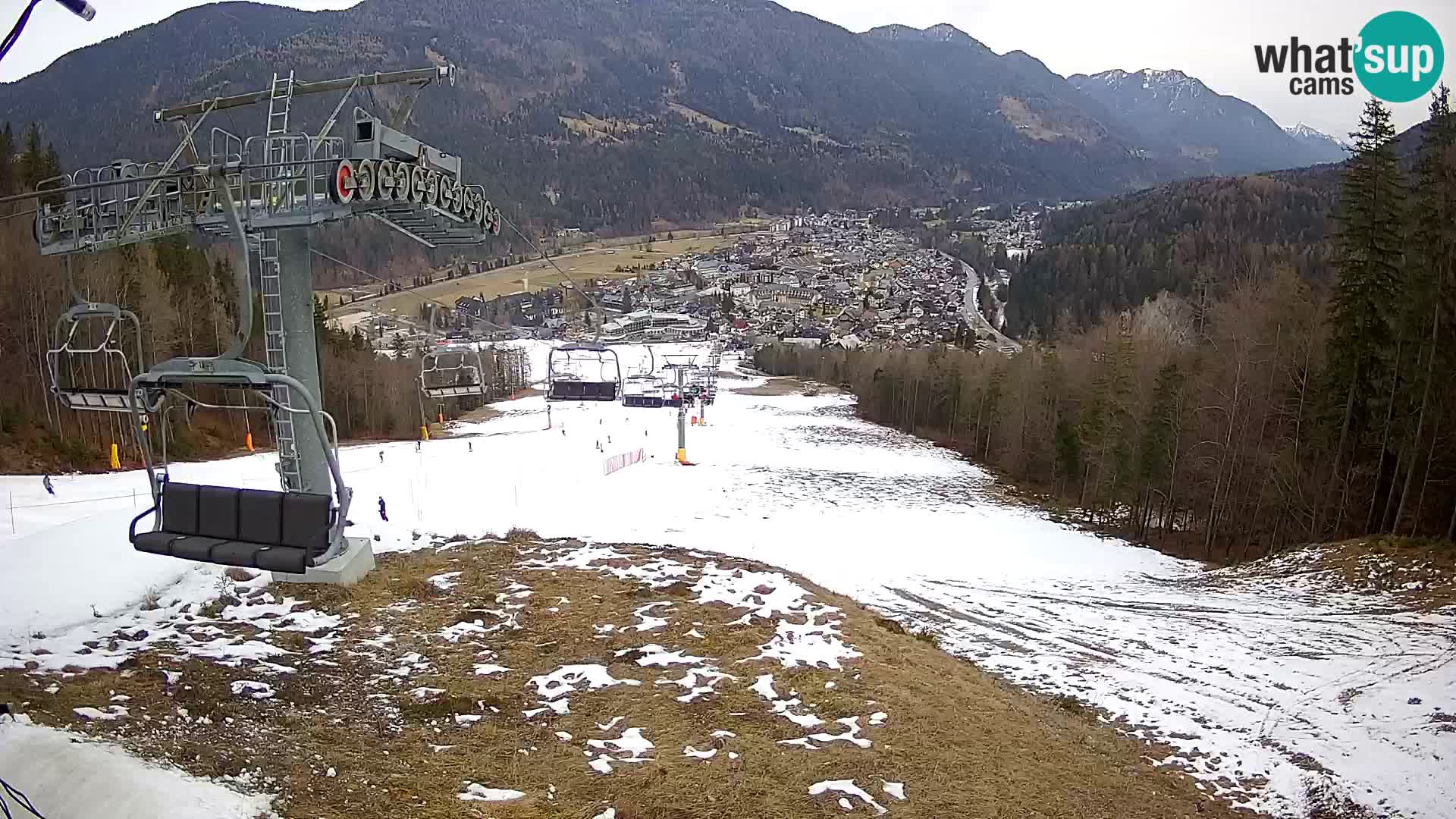Kekec Kranjska Gora webcam – pista da sci