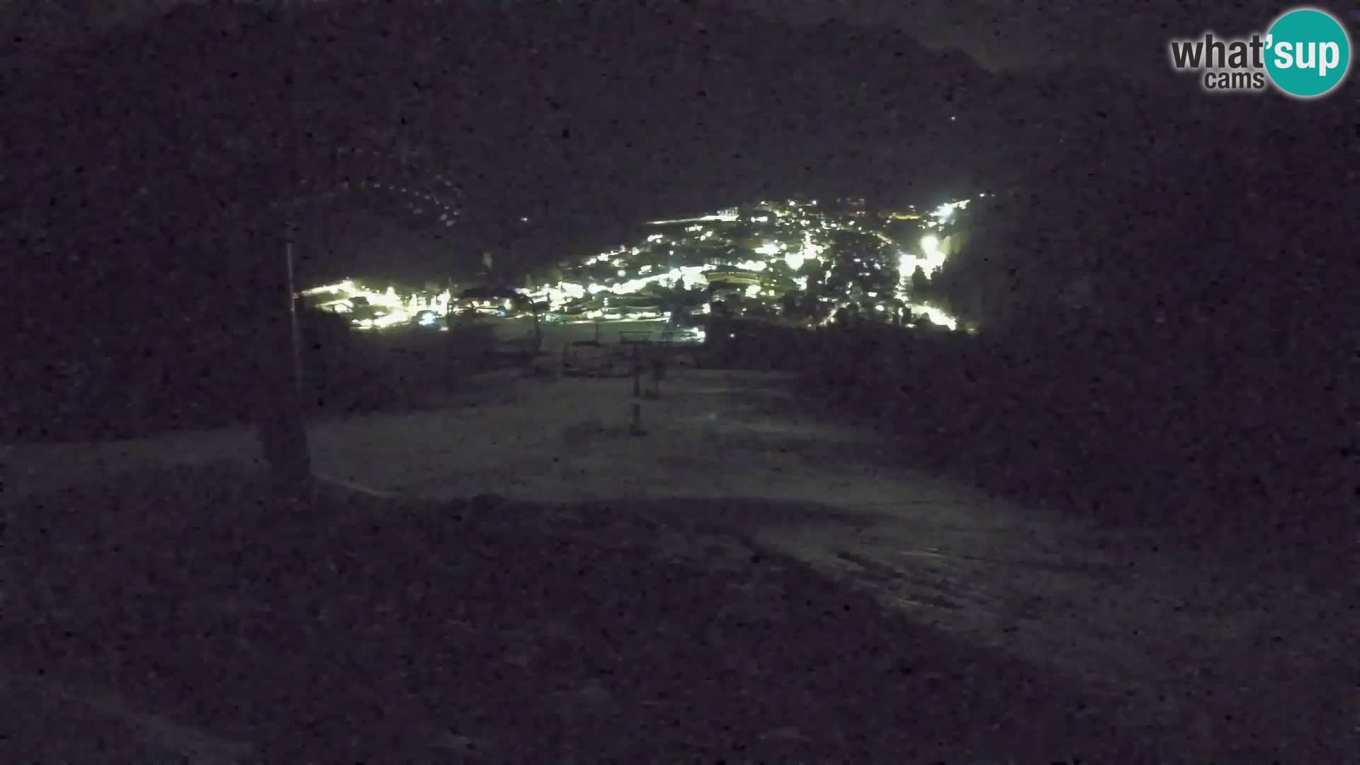 Kekec Kranjska Gora webcam – pista da sci