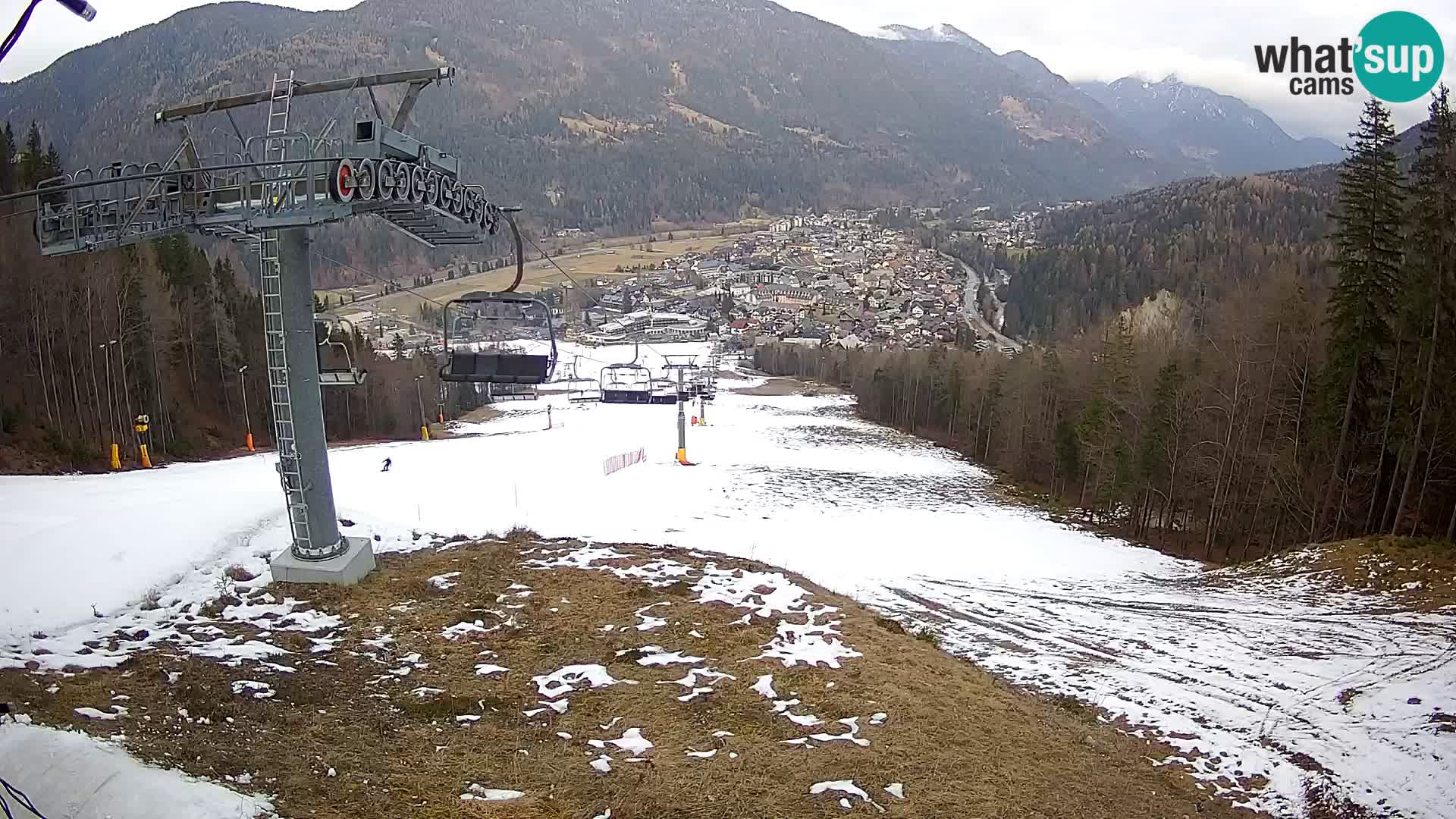 Kekec Kranjska Gora webcam – pista da sci