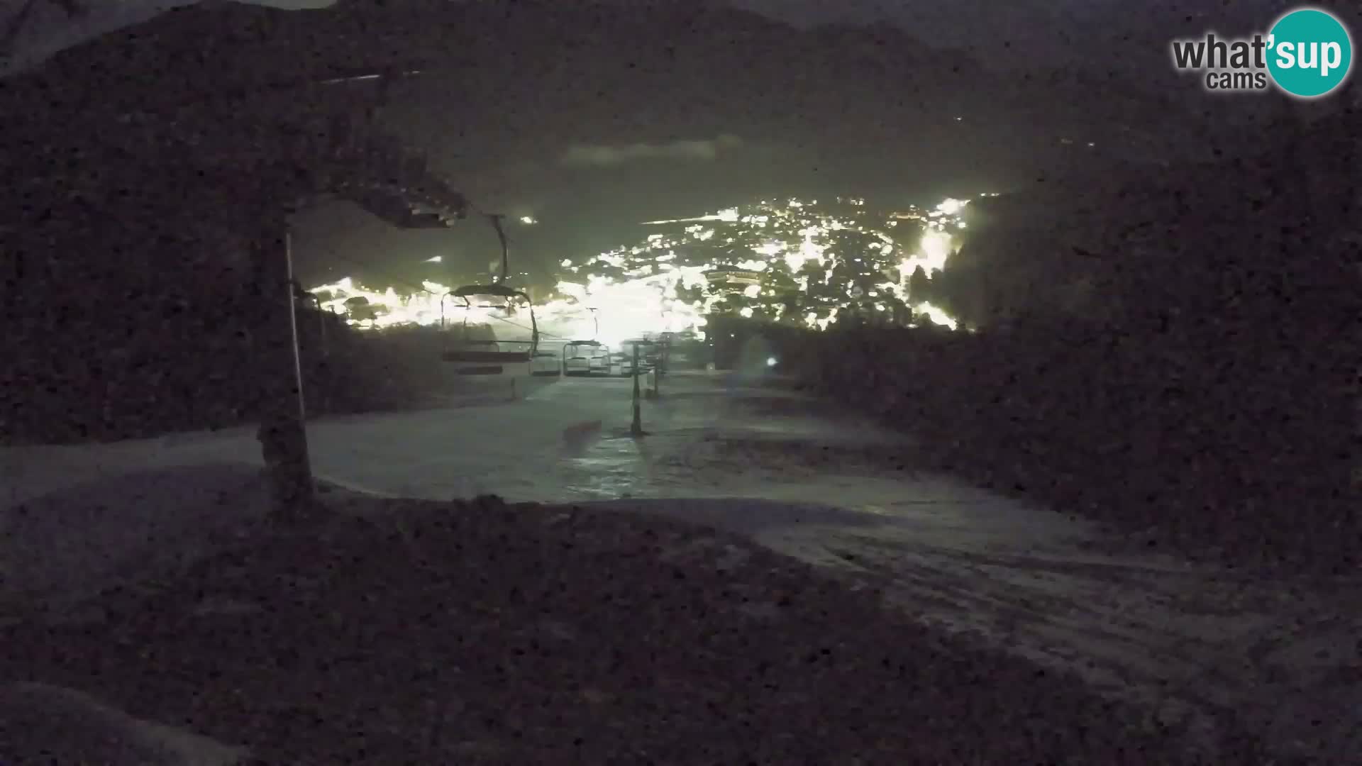 Kekec Kranjska Gora webcam – pista da sci