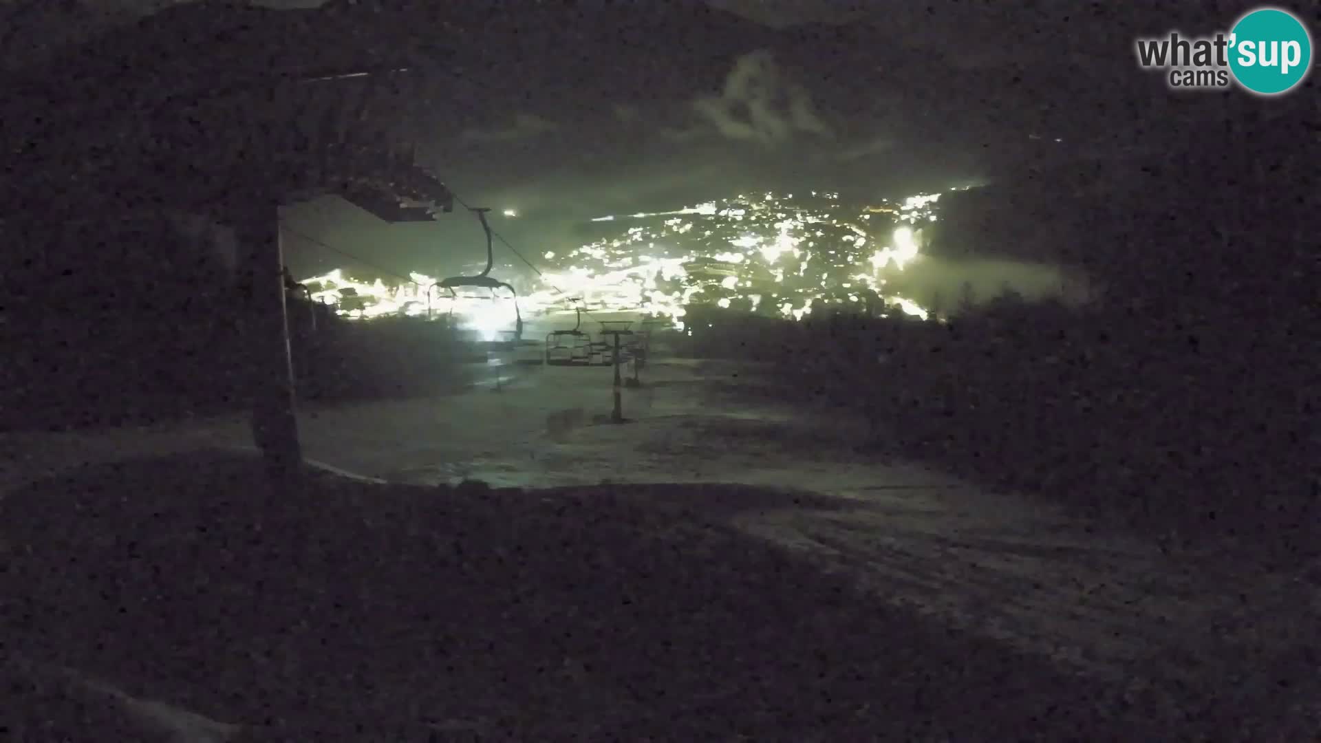 Kekec Kranjska Gora webcam – pista da sci