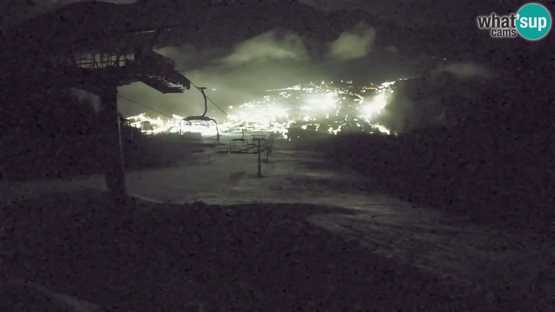 Kekec Kranjska Gora webcam – Kranjska Gora Eslovenia