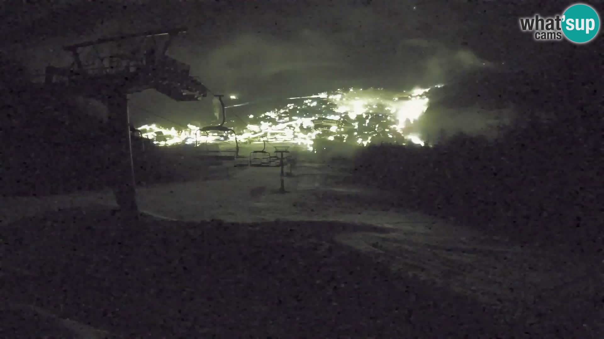 Kekec Kranjska Gora webcam – pista da sci