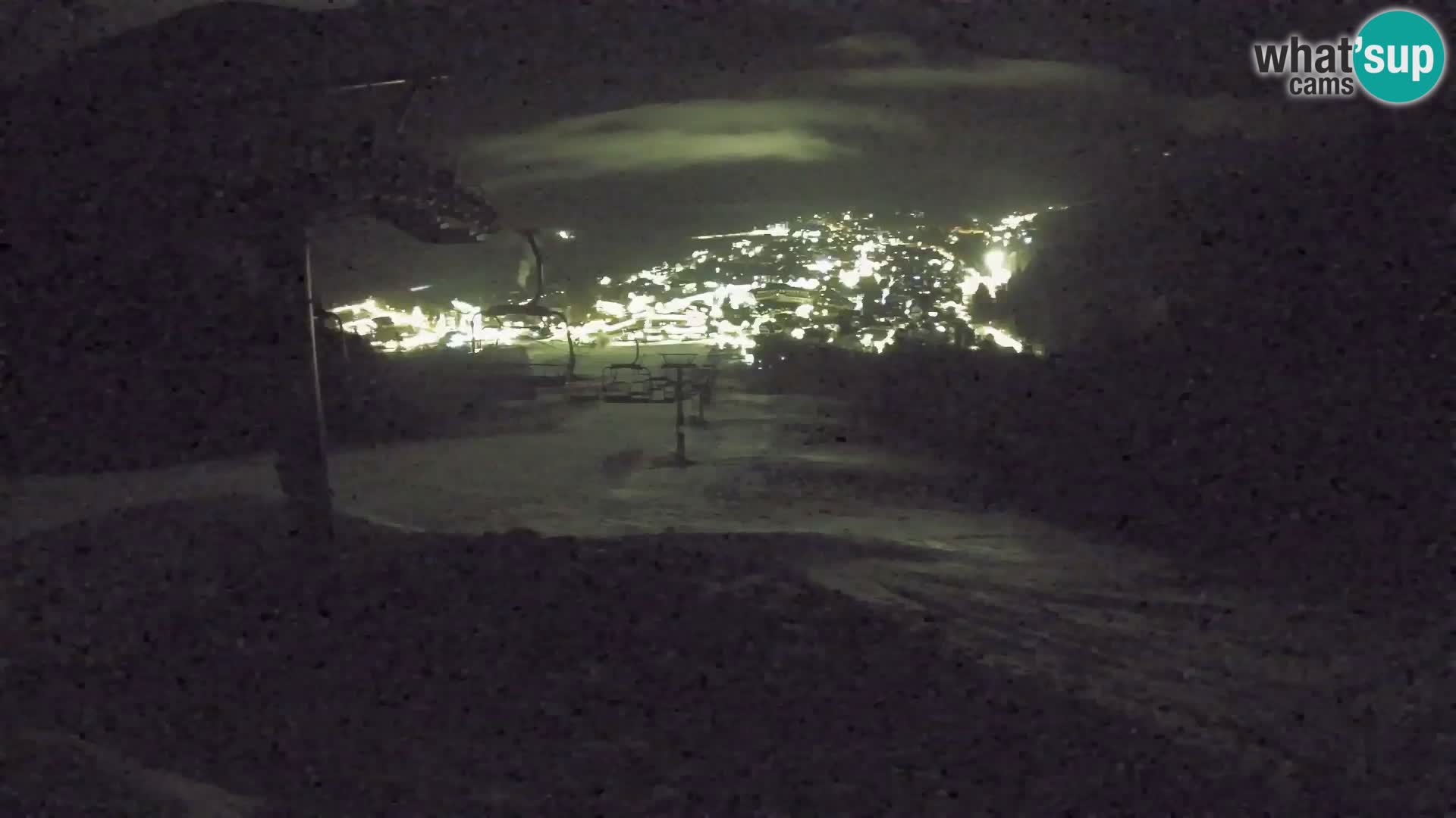 Kekec Kranjska Gora webcam – pista da sci