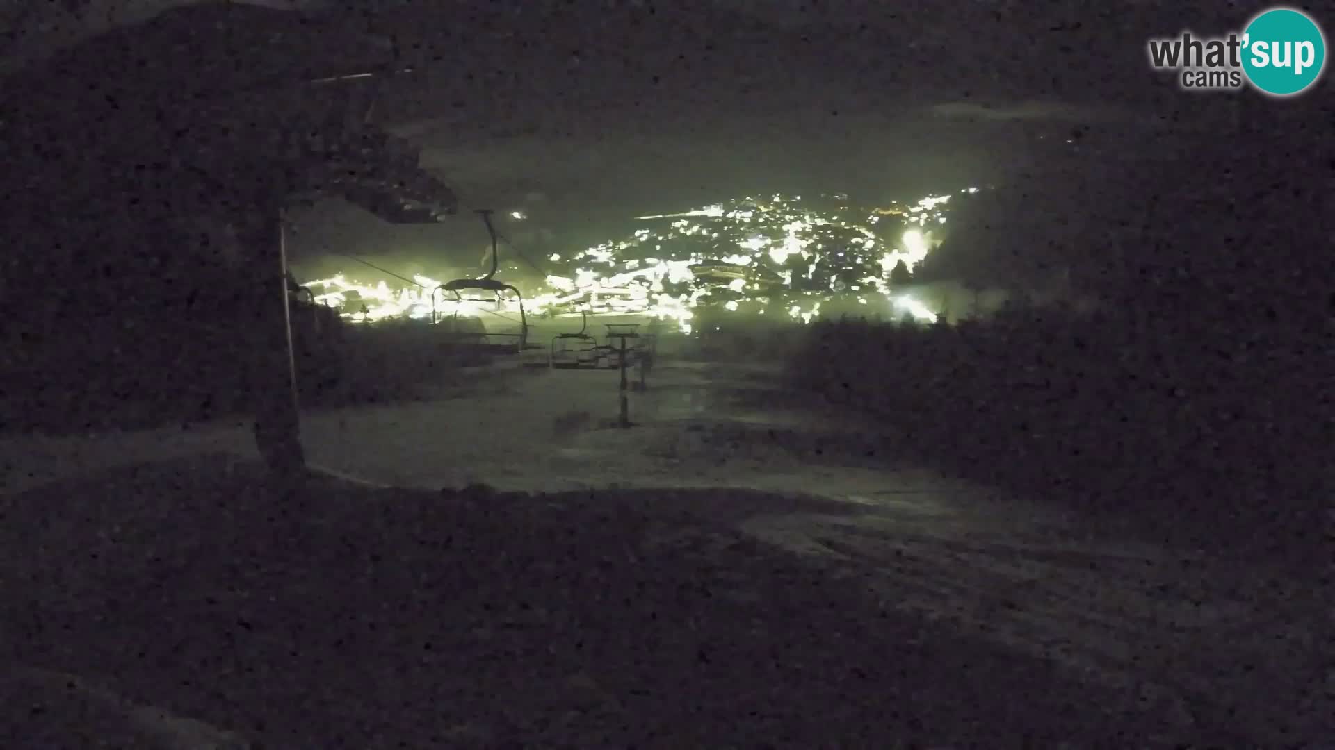 Kekec Kranjska Gora webcam – pista da sci