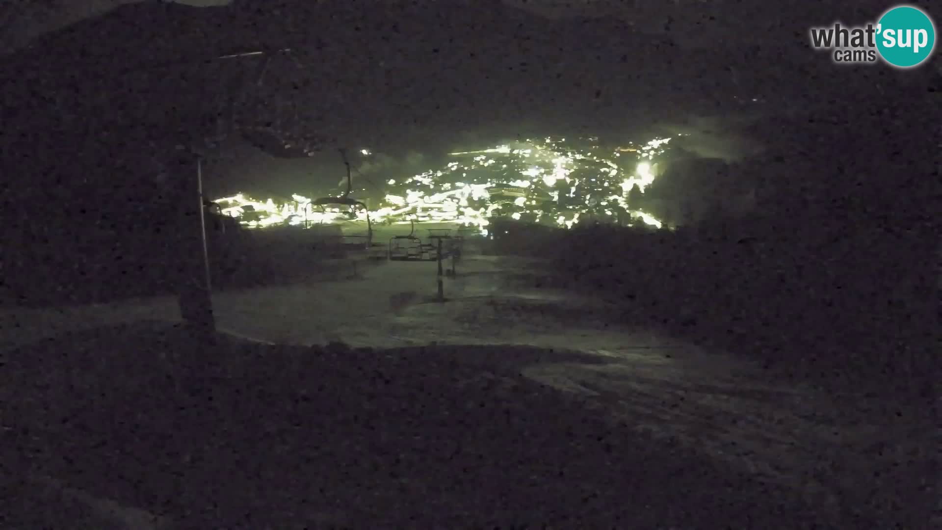 Kekec Kranjska Gora webcam – pista da sci