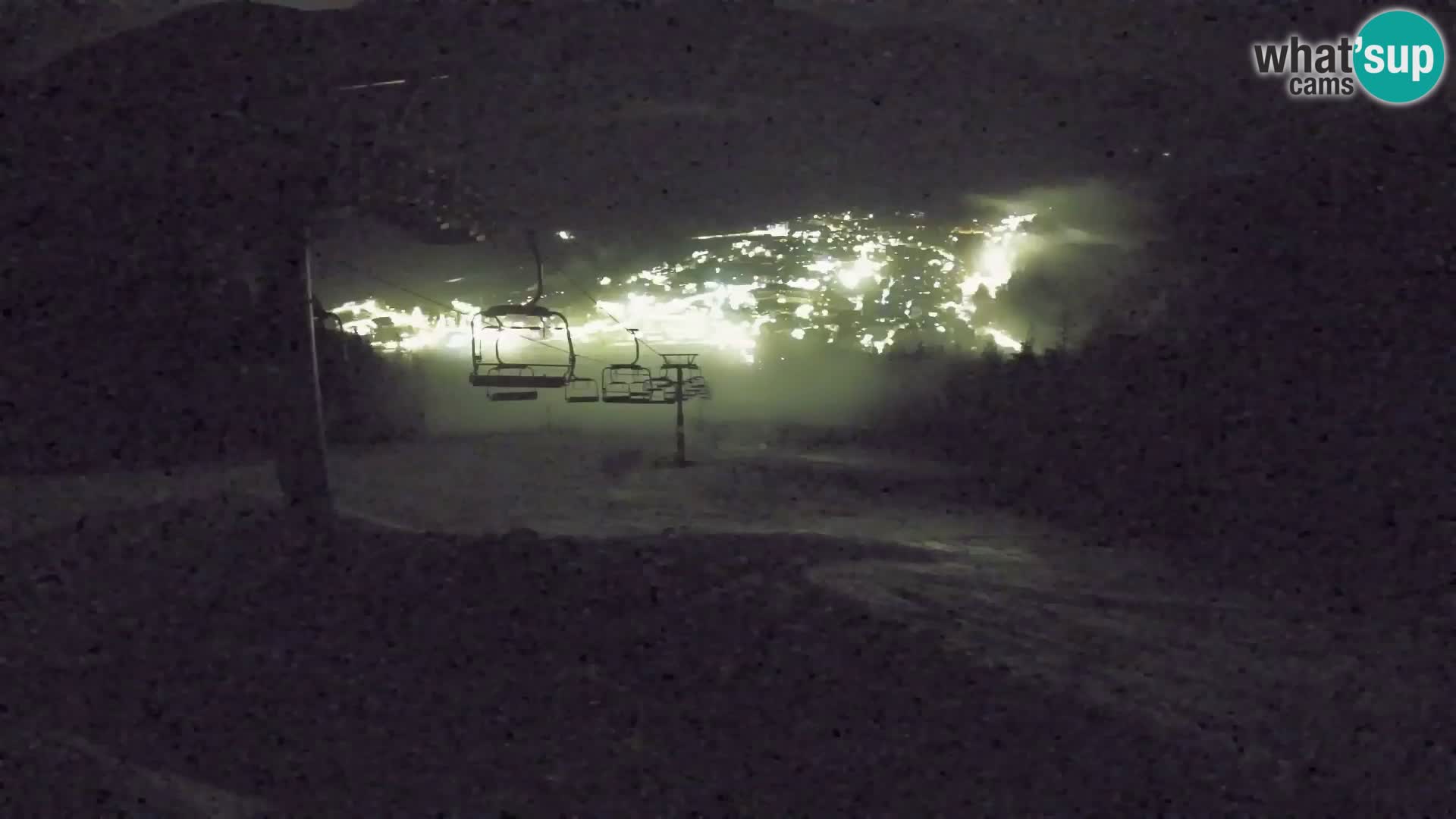 Kekec Kranjska Gora Live webcam