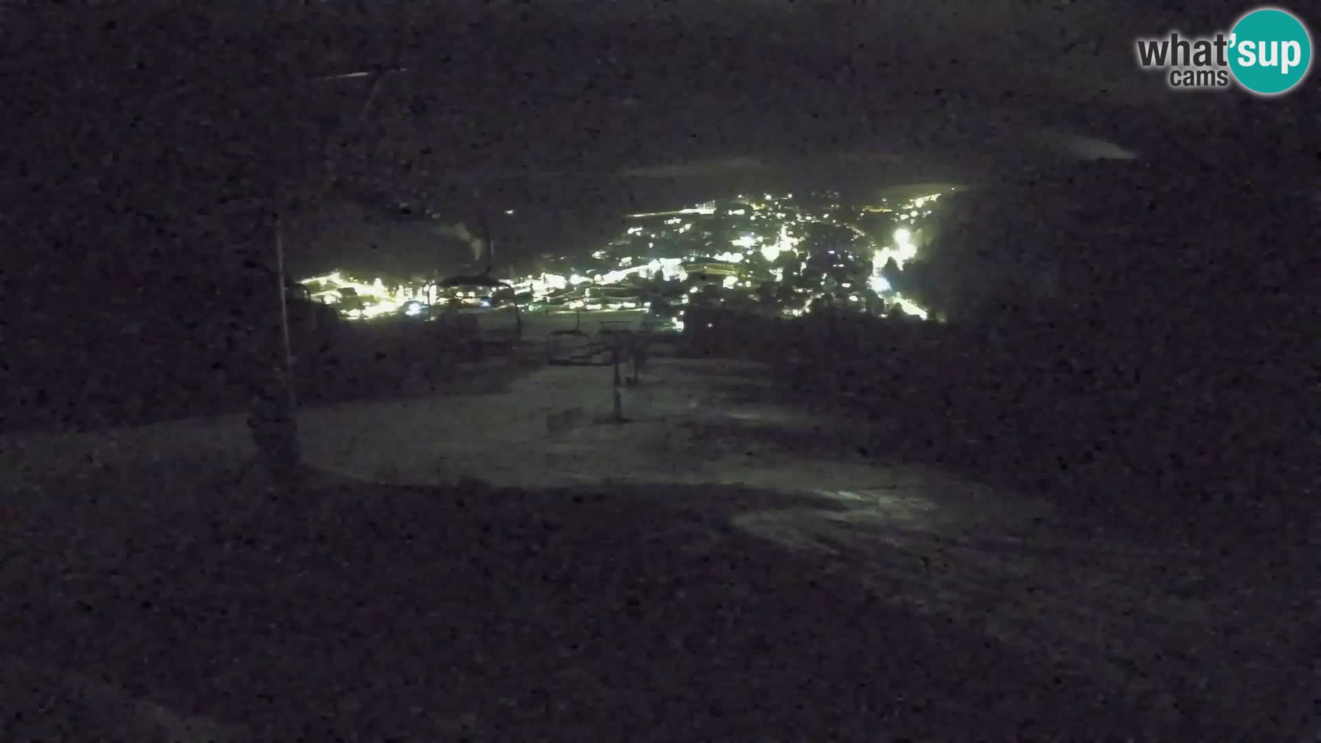 Kekec Kranjska Gora webcam – pista da sci