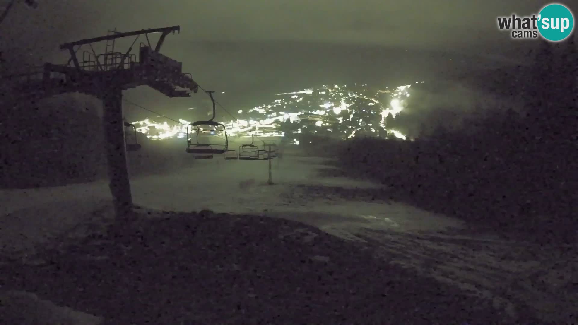 Kekec Kranjska Gora Live webcam