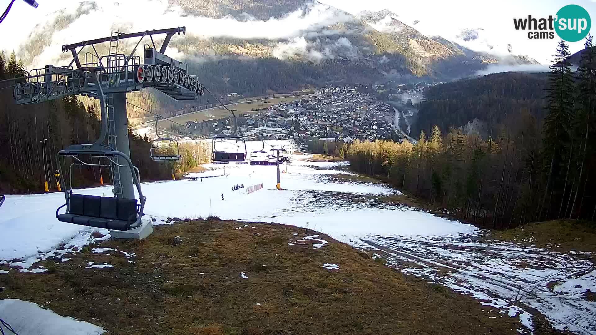 Kekec Kranjska Gora webcam – pista da sci