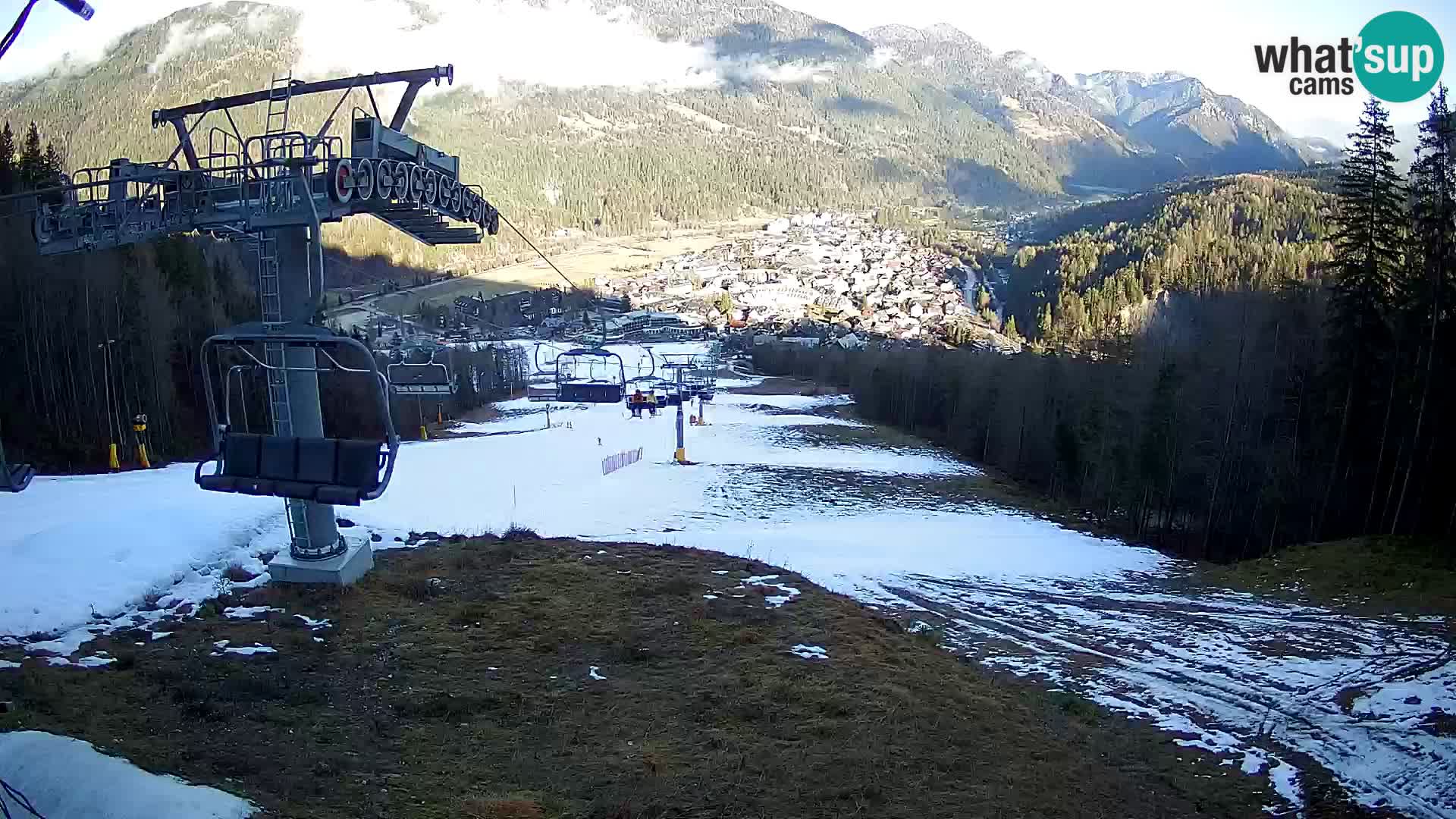 Kekec Kranjska Gora Live webcam