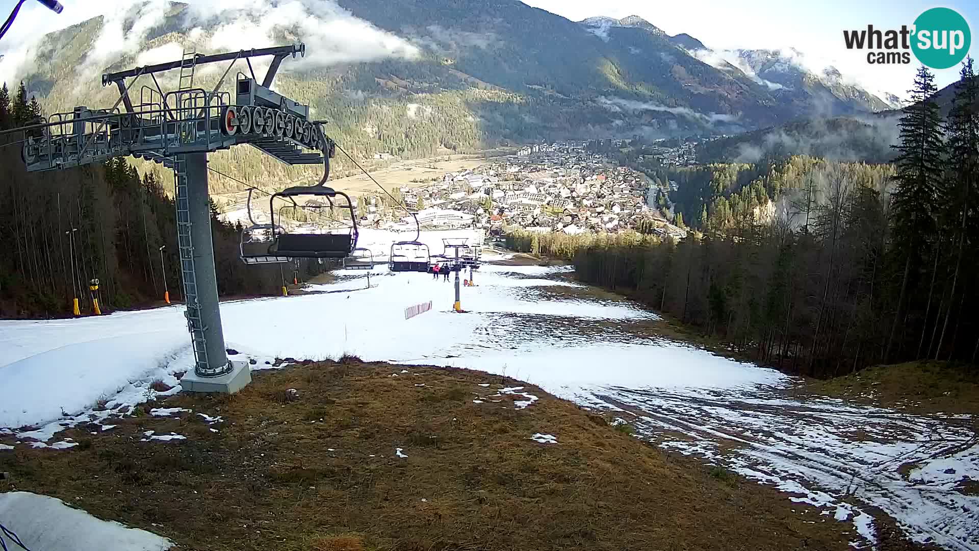 Kekec Kranjska Gora webcam – pista da sci