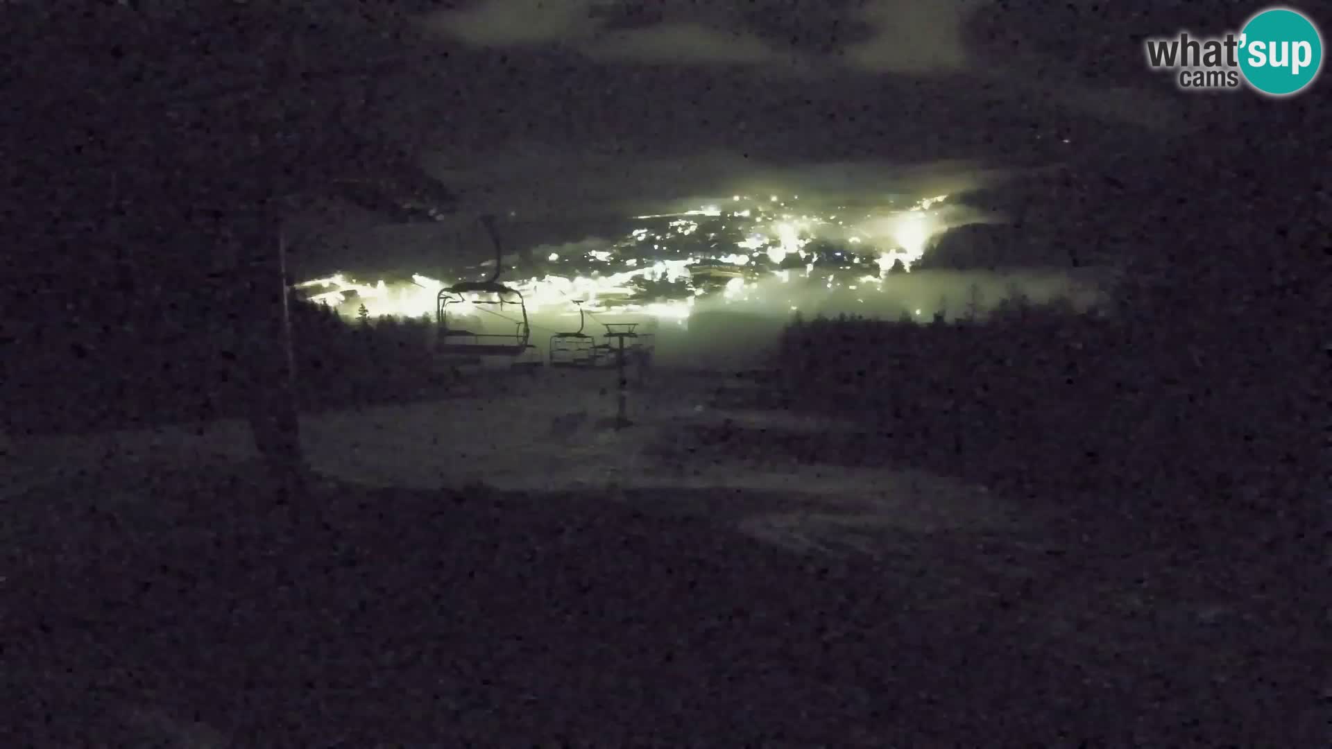 Kekec Kranjska Gora webcam – pista da sci