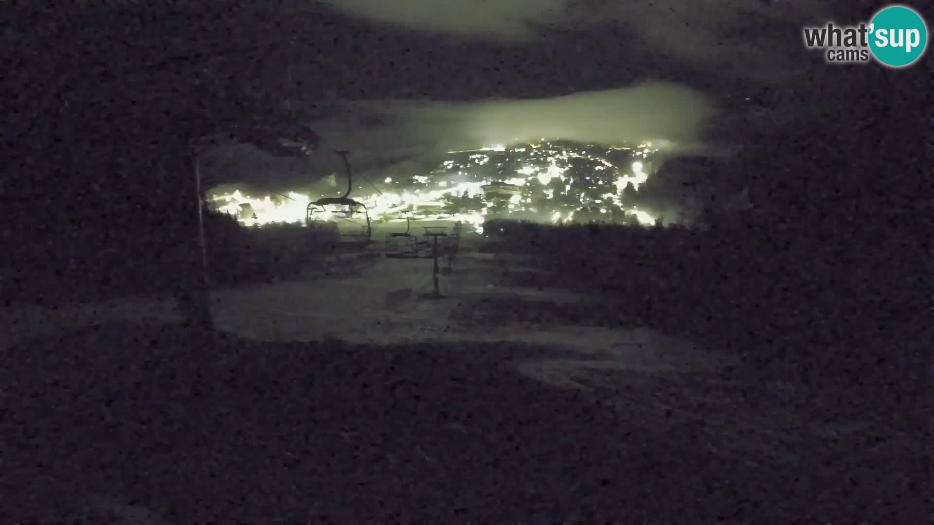 Kekec Kranjska Gora webcam – pista da sci