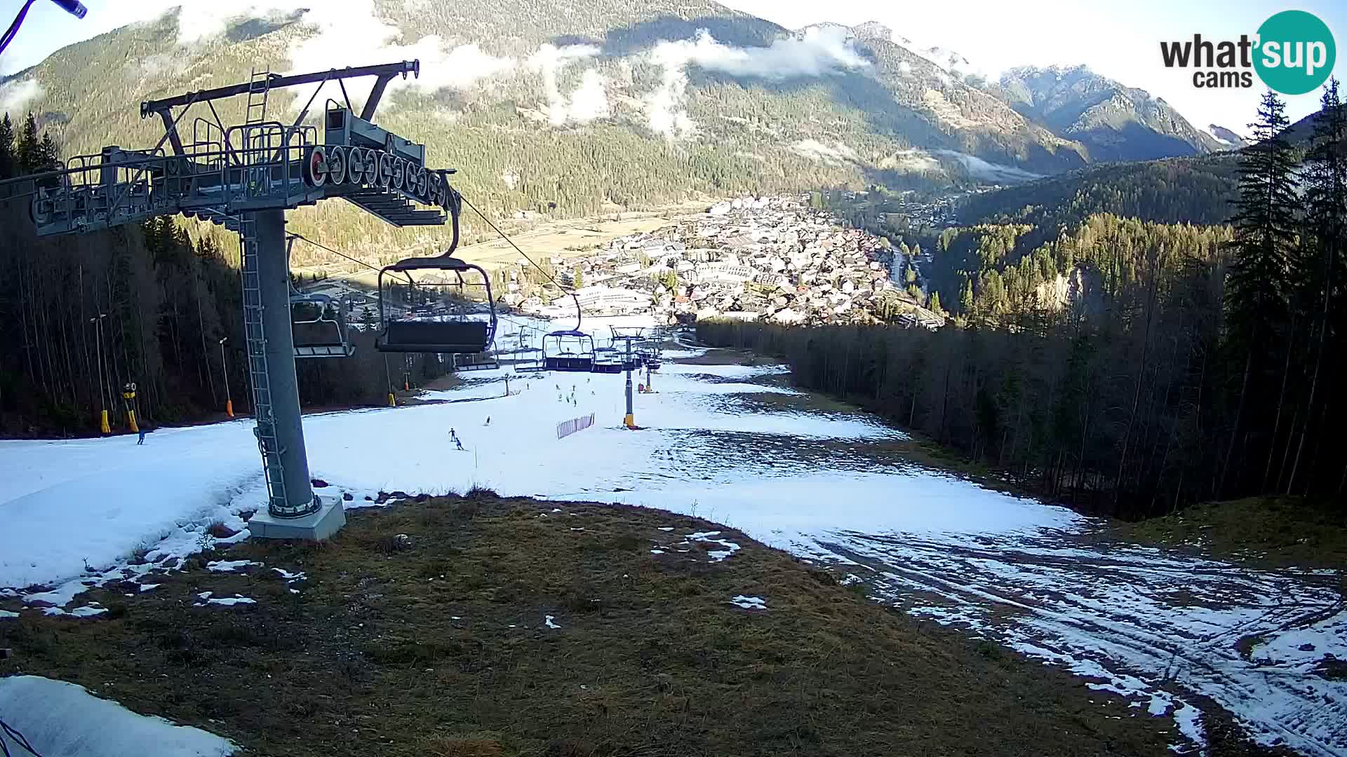 Kekec Kranjska Gora webcam – pista da sci