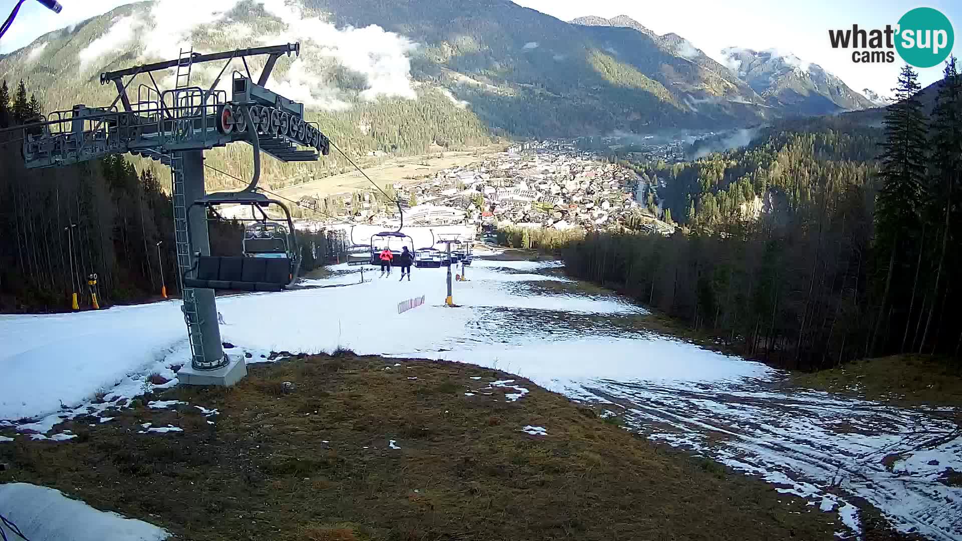 Kekec Kranjska Gora Live webcam