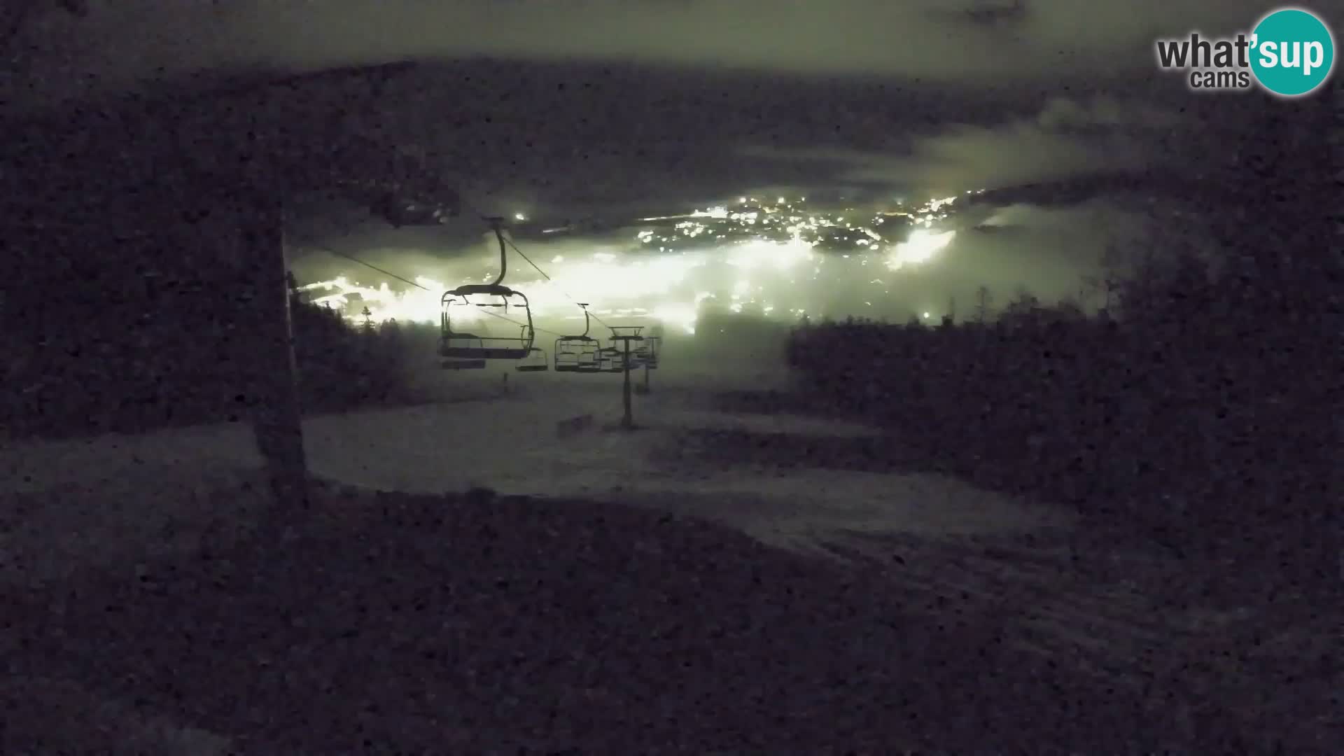 Kekec Kranjska Gora Live webcam