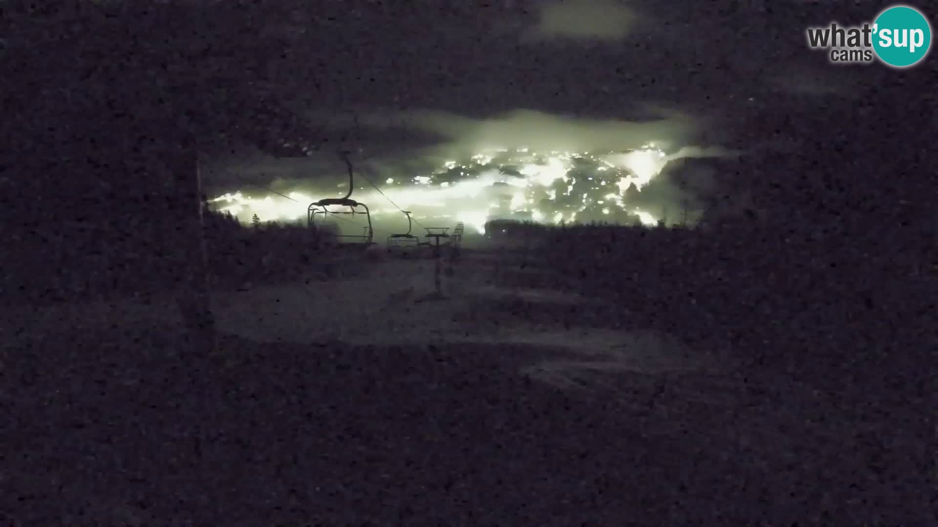 Kekec Kranjska Gora webcam – Kranjska Gora Eslovenia