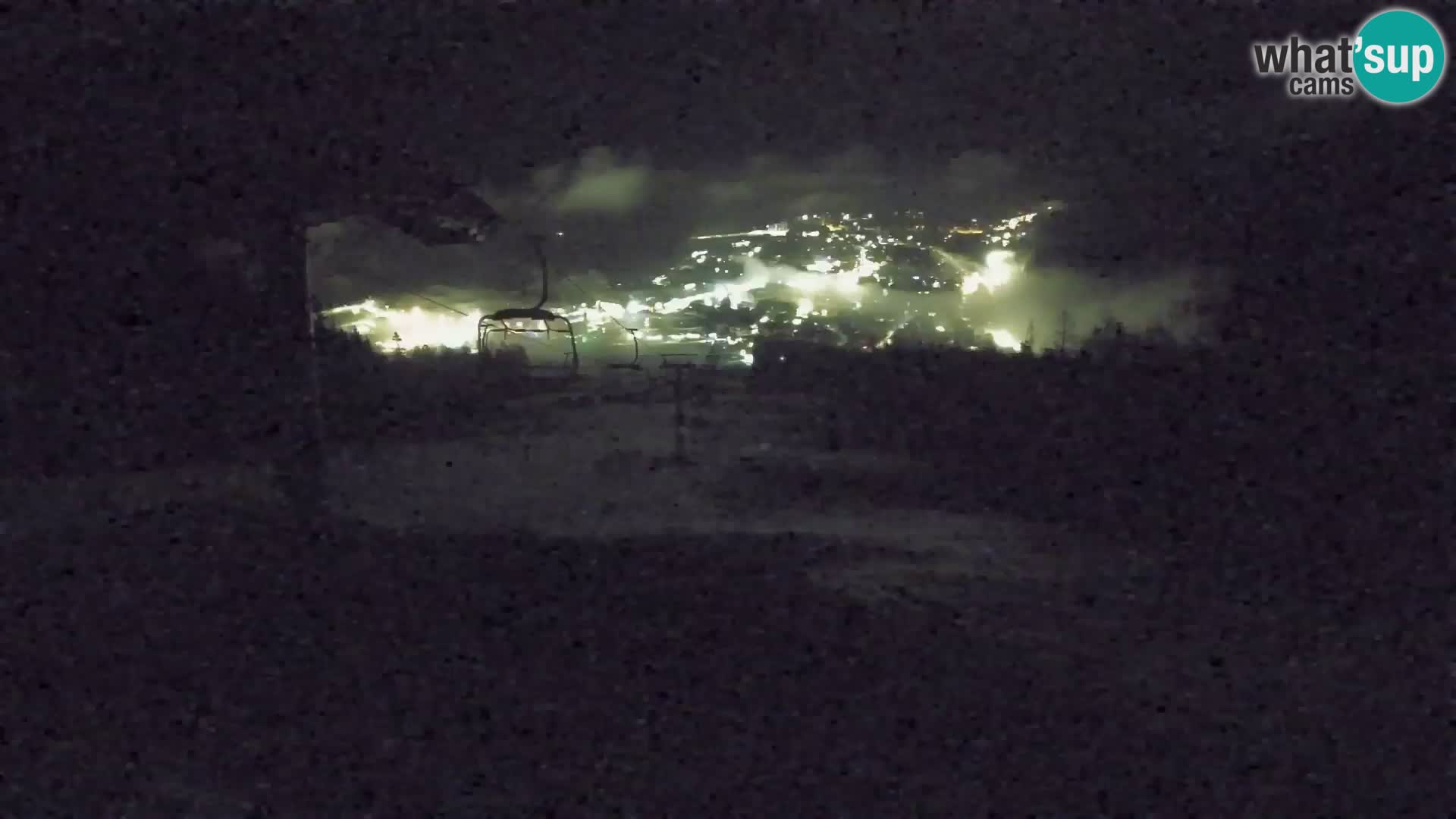 Kekec Kranjska Gora webcam – Kranjska Gora Eslovenia