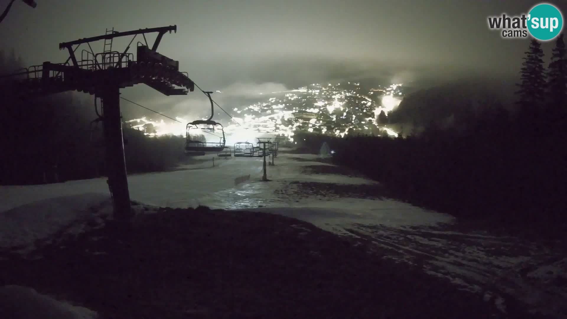 Kekec Kranjska Gora webcam – pista da sci