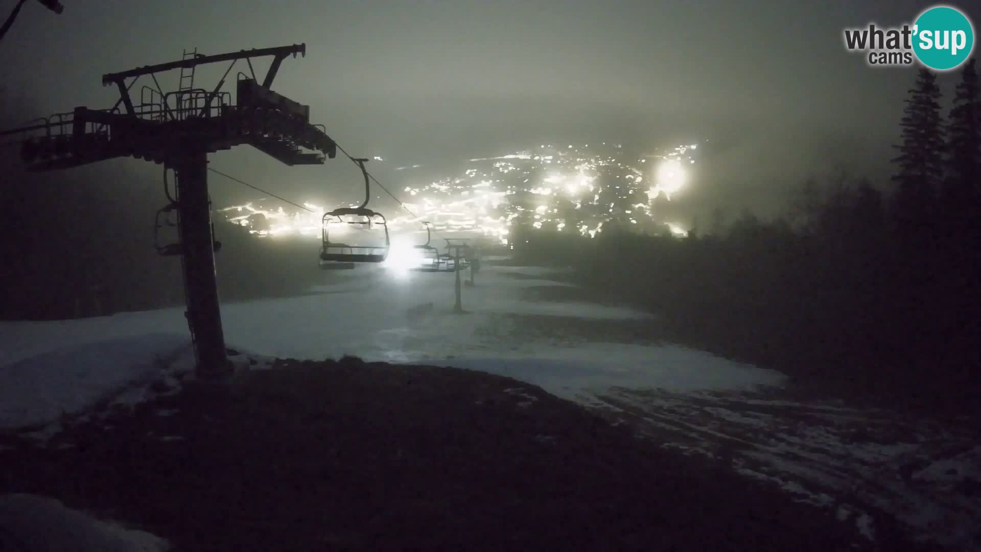 Kekec Kranjska Gora webcam – pista da sci