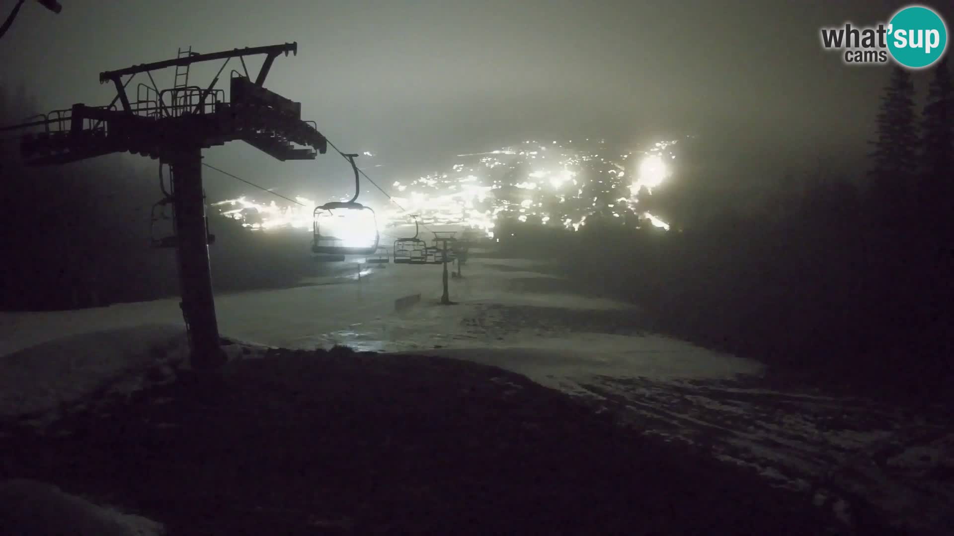 Kekec Kranjska Gora webcam – pista da sci